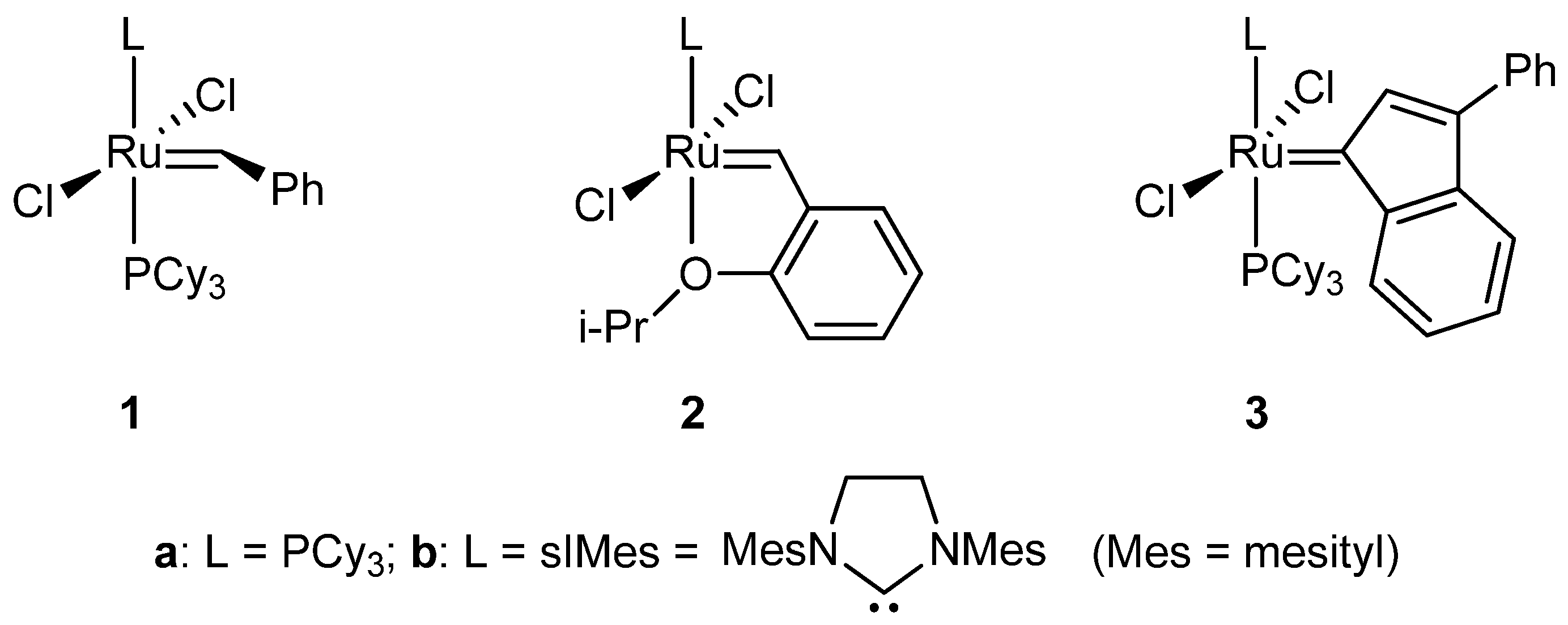 Molecules 17 05675 g001 550