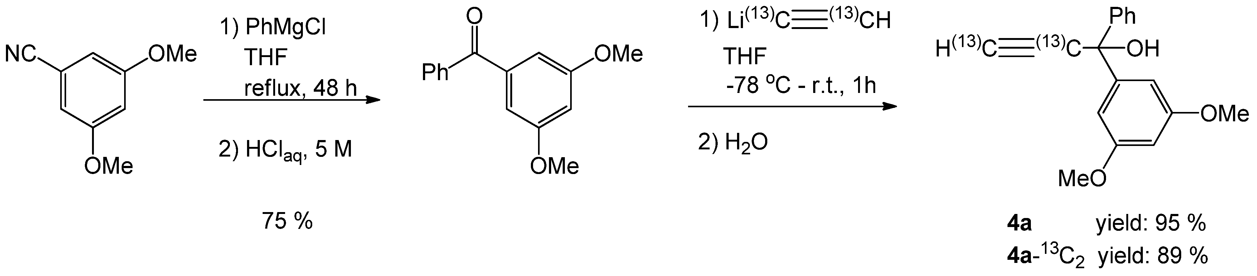 Molecules 17 05675 sch001 550