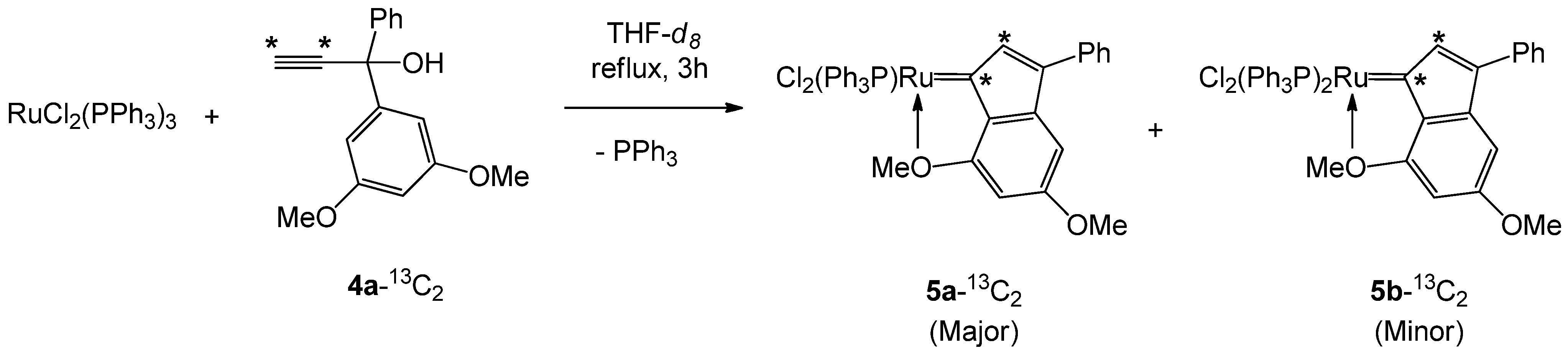Molecules 17 05675 sch003 550