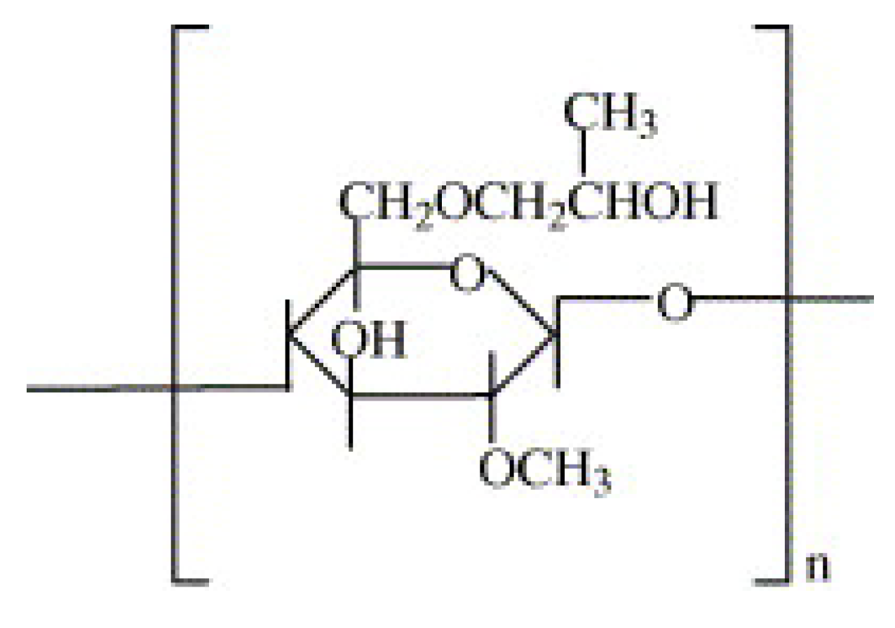 Molecules 17 05733 g003 550