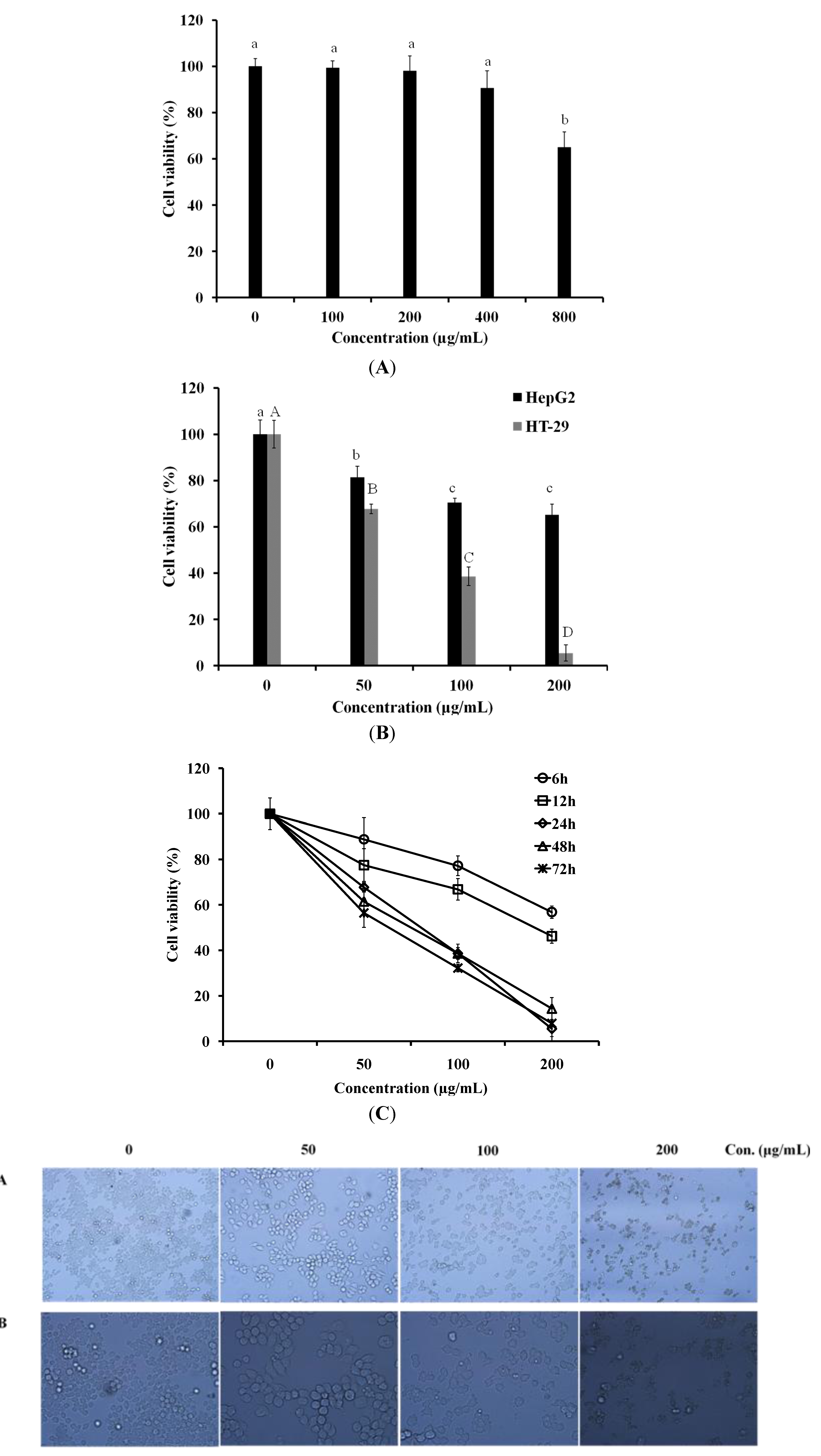 Molecules 17 05780 g001 550