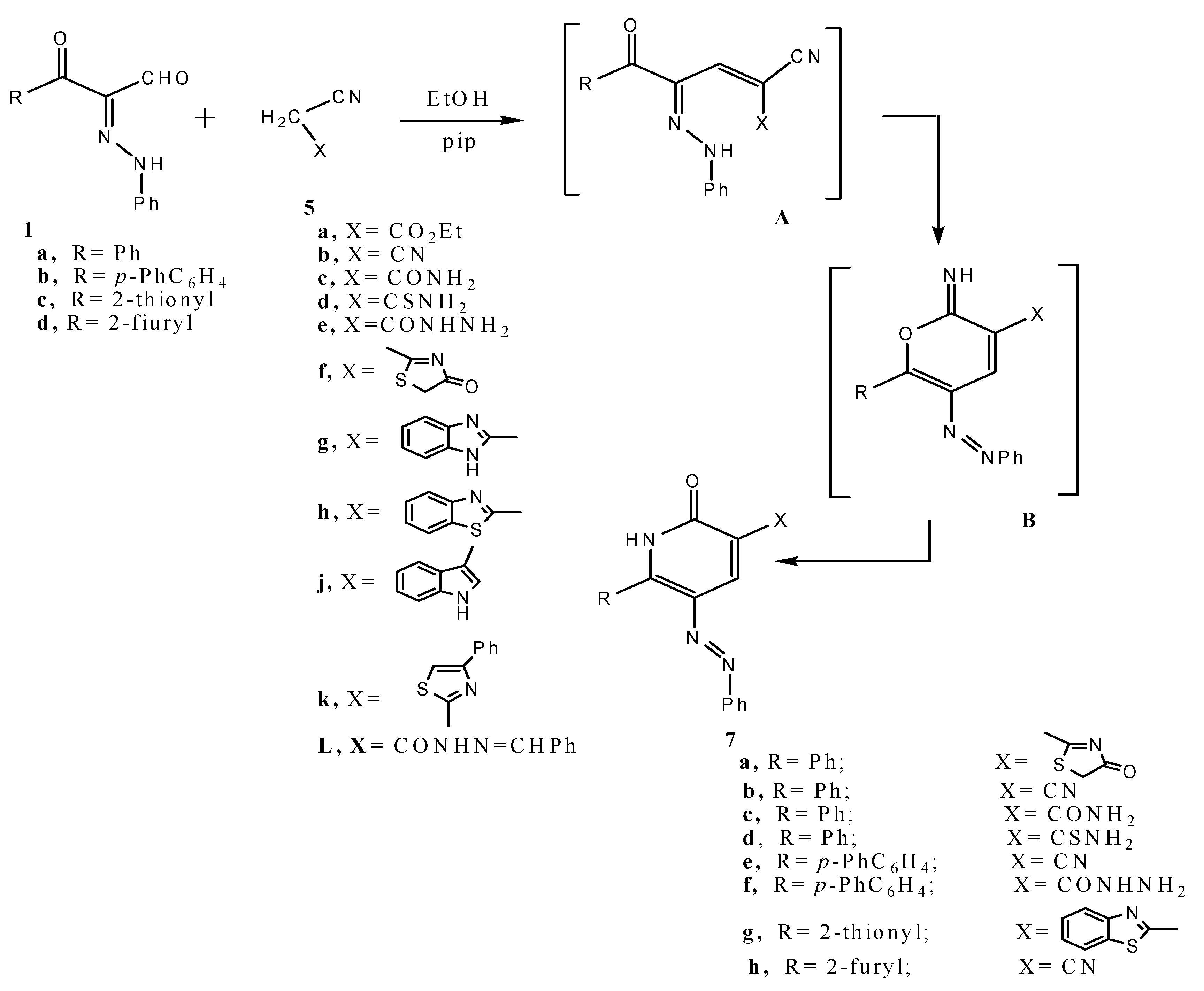 Molecules 17 05924 g003 550
