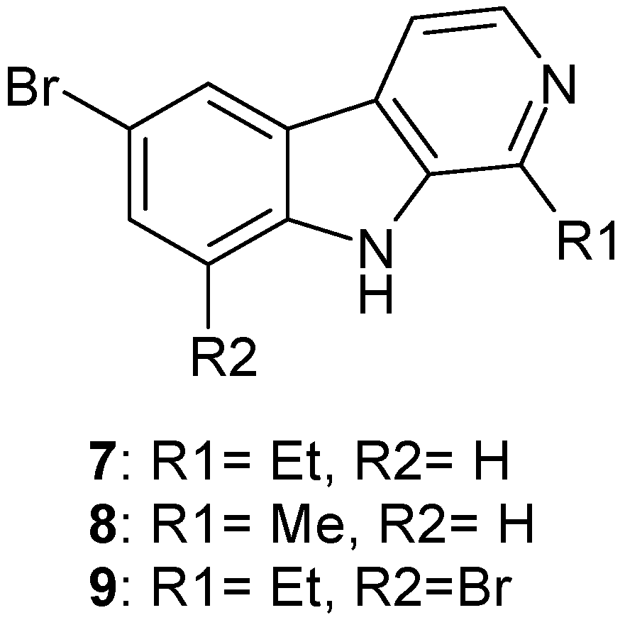 Molecules 17 06083 g003