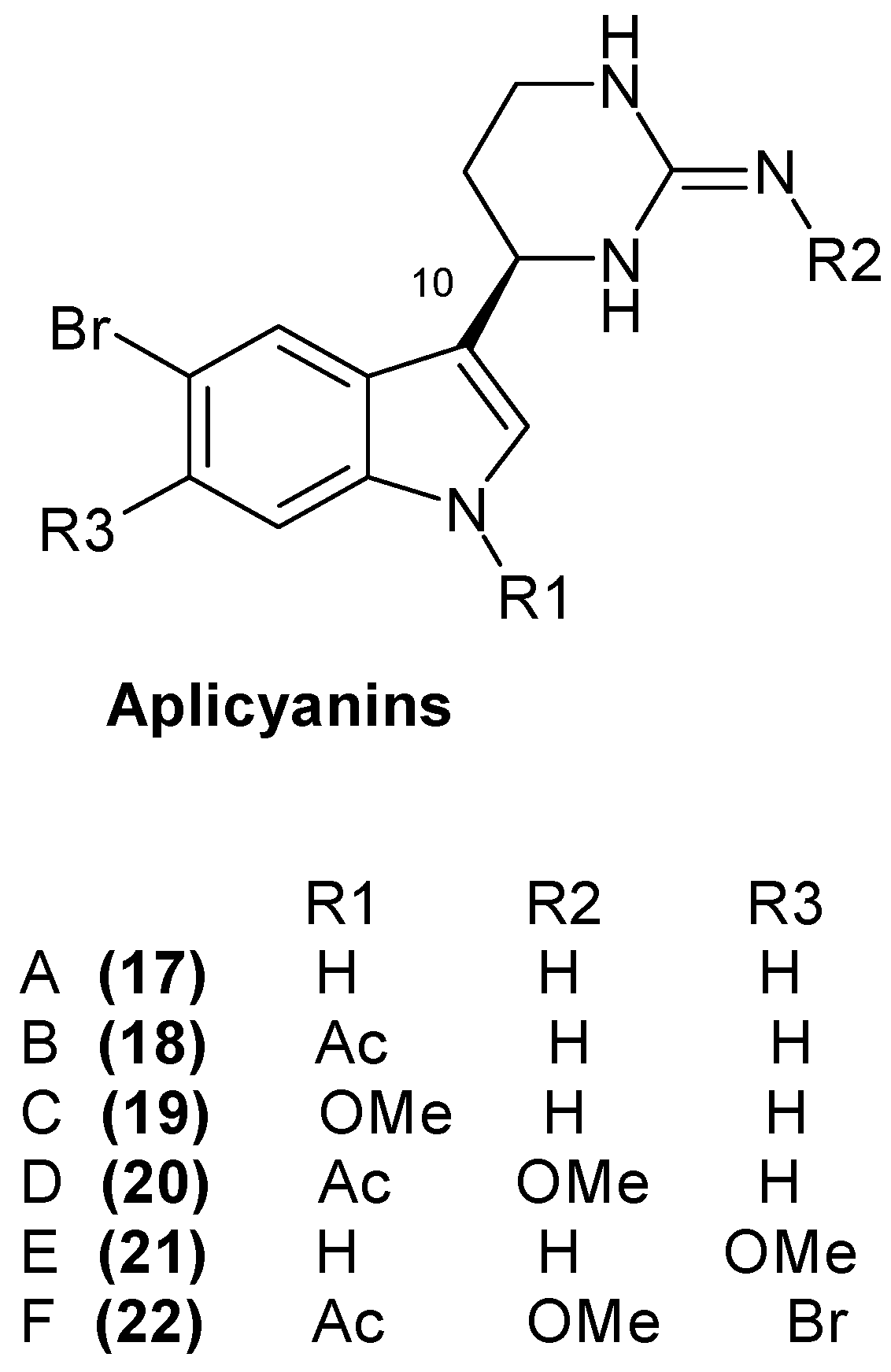 Molecules 17 06083 g005