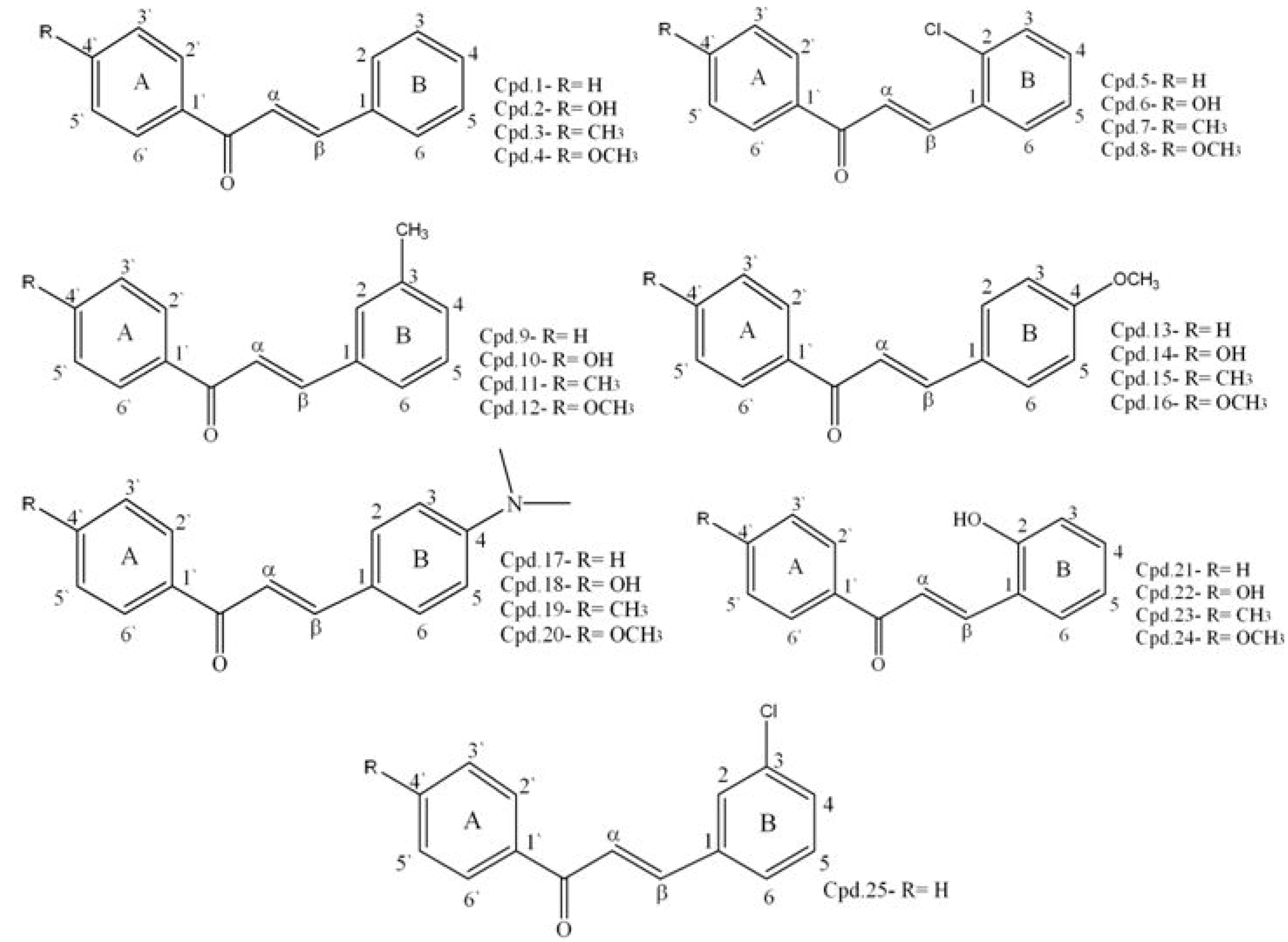 Molecules 17 06179 g001 550