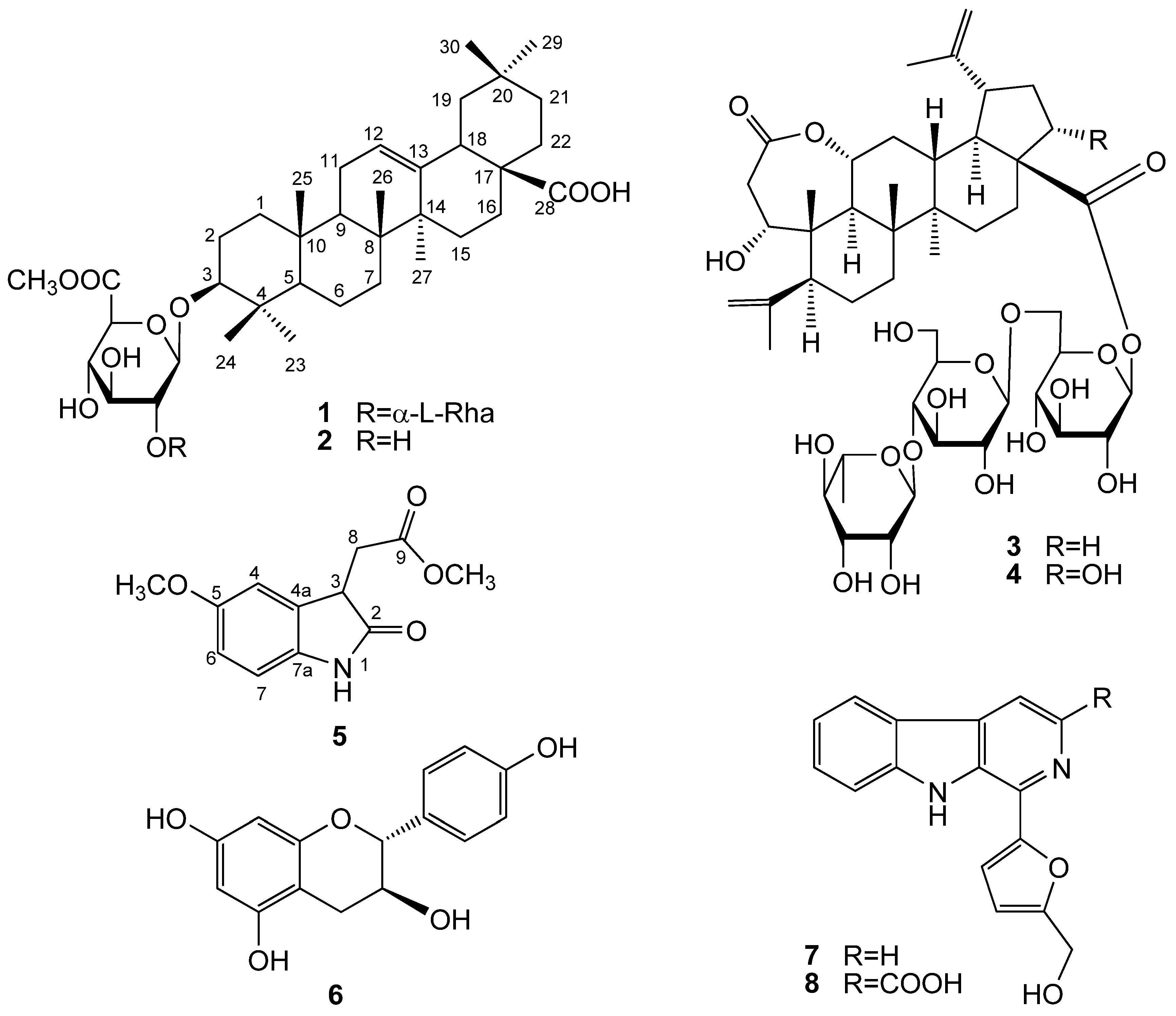 Molecules 17 06269 g001 550