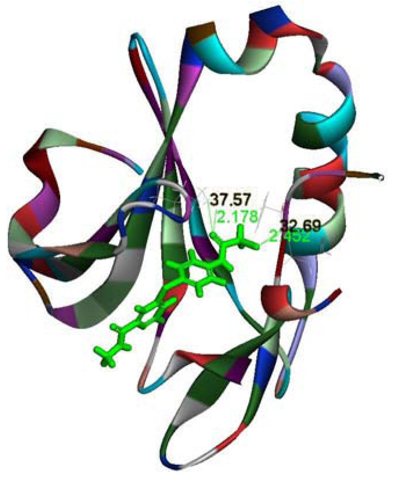 Molecules 17 06317 g004 550
