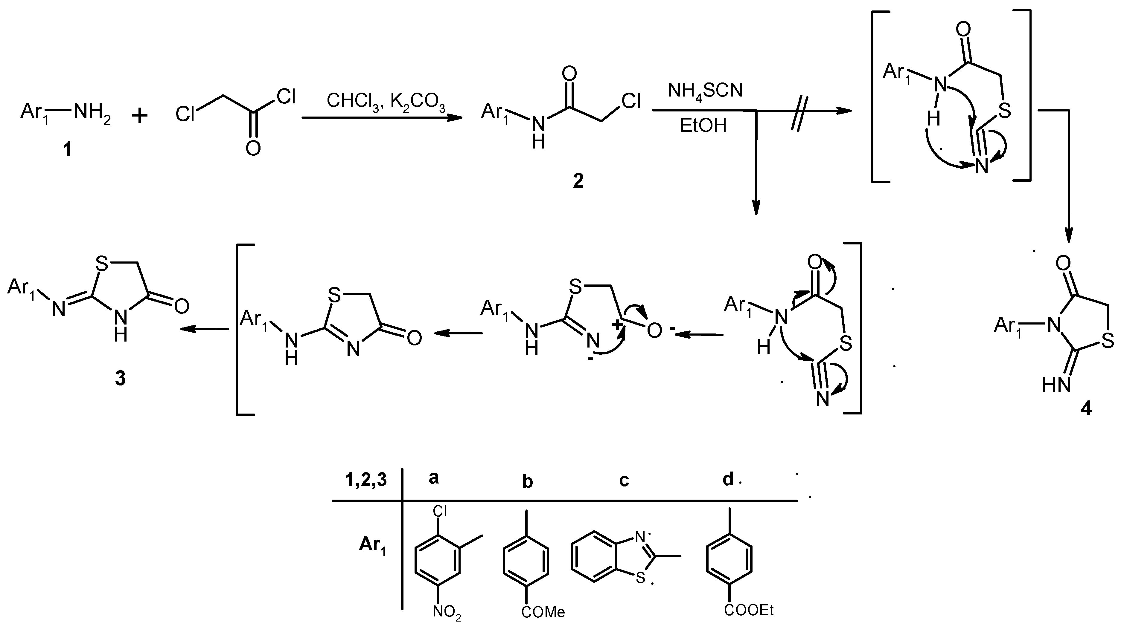Molecules 17 06362 sch001 550
