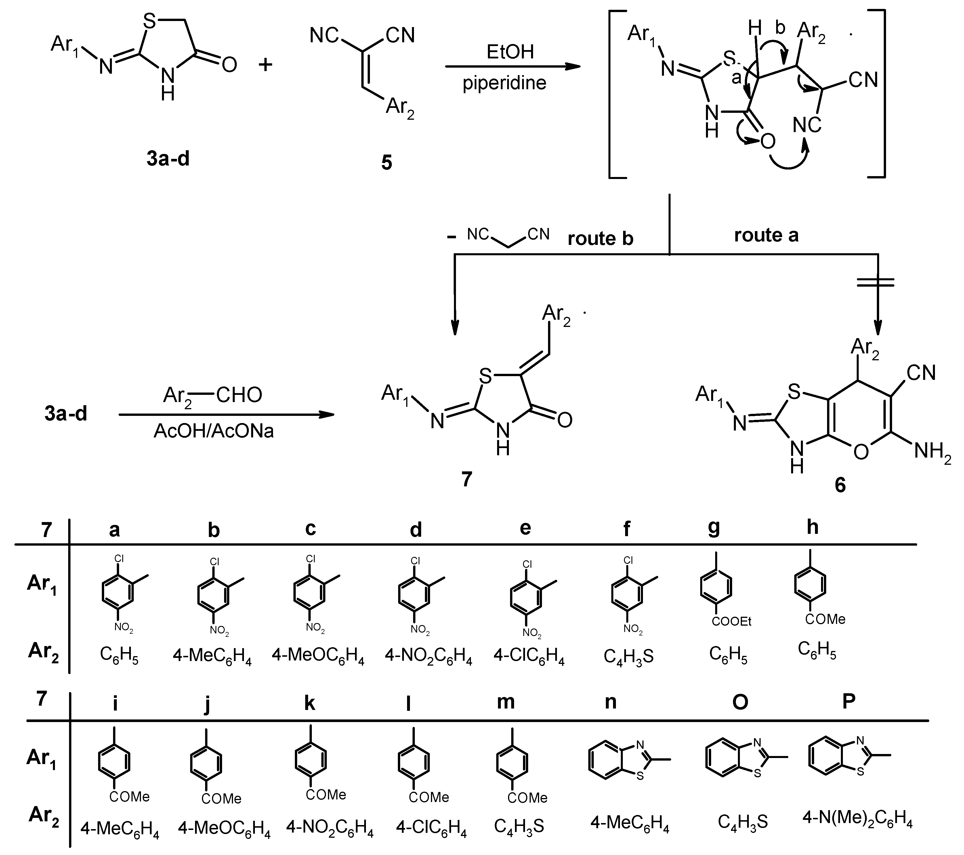 Molecules 17 06362 sch002 550
