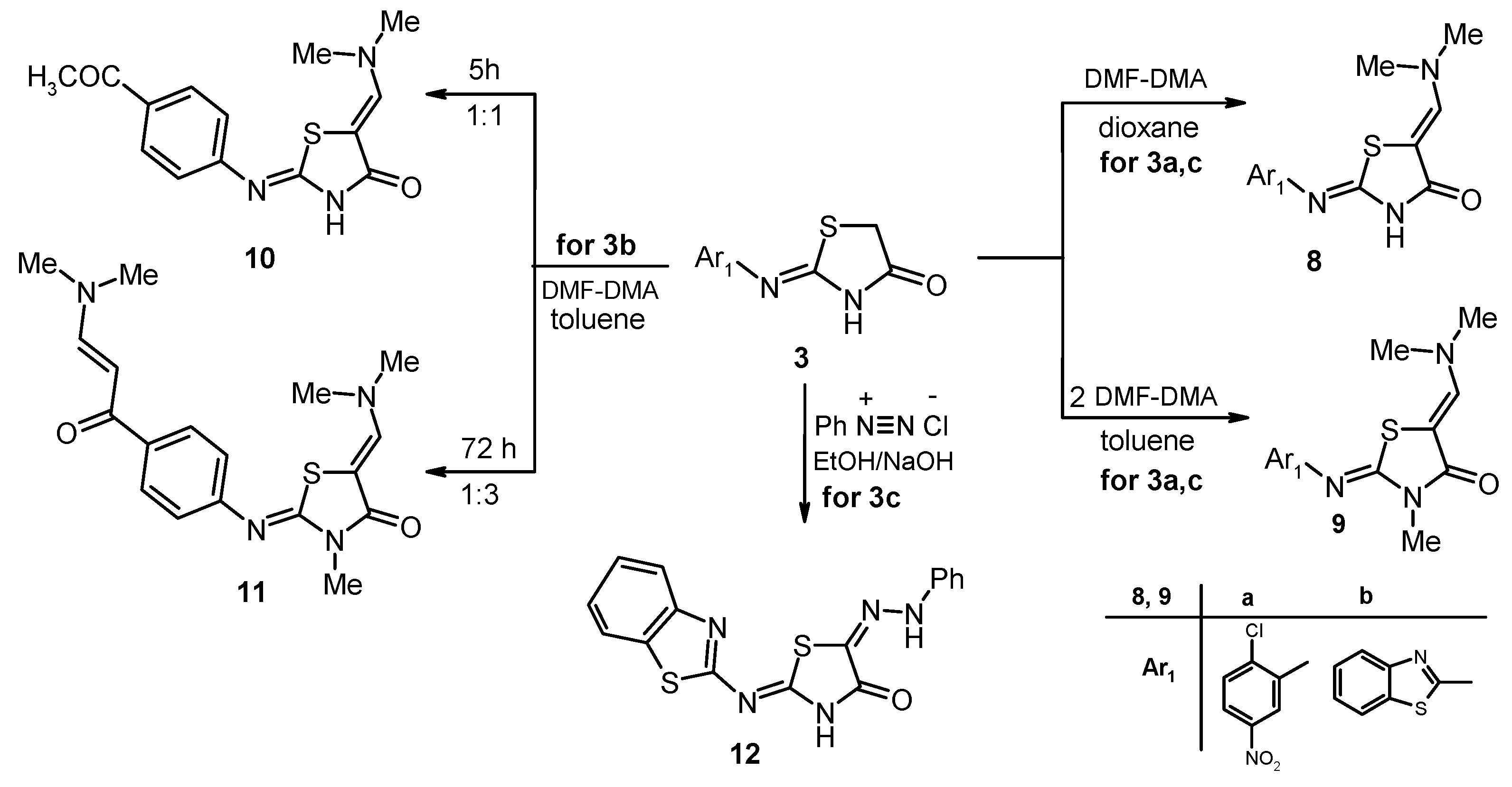 Molecules 17 06362 sch003 550