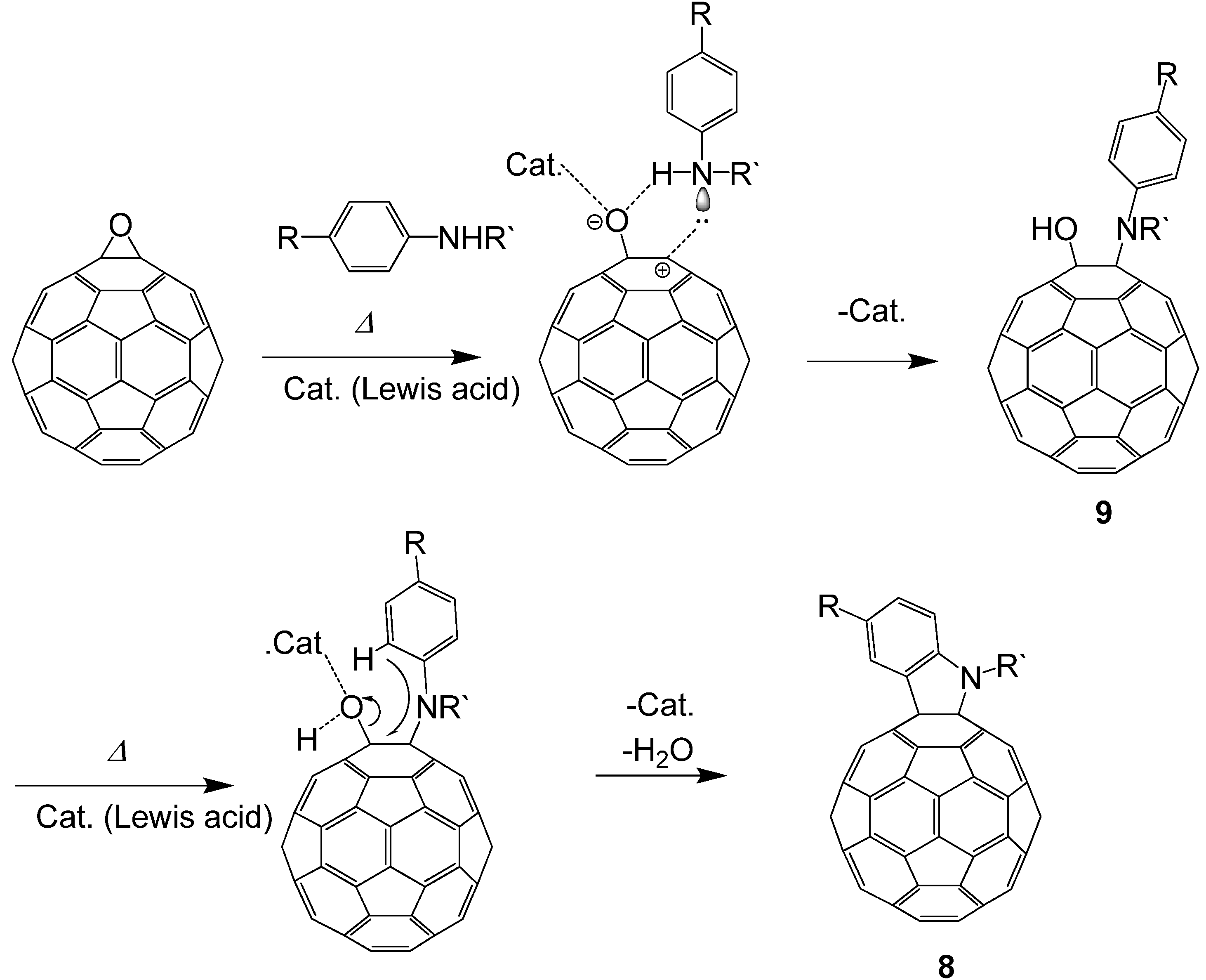 Molecules 17 06395 g011 550