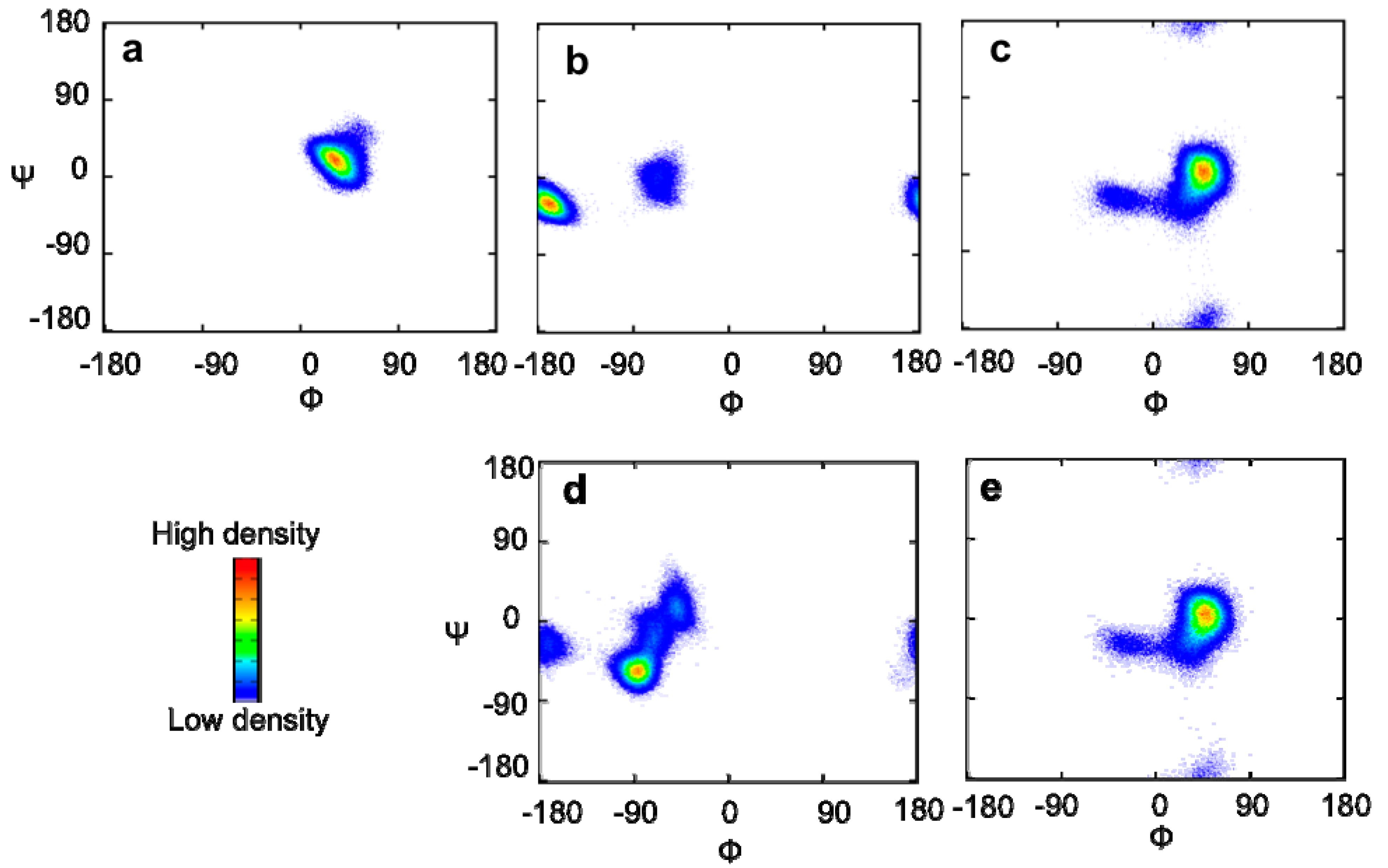 Molecules 17 06658 g001