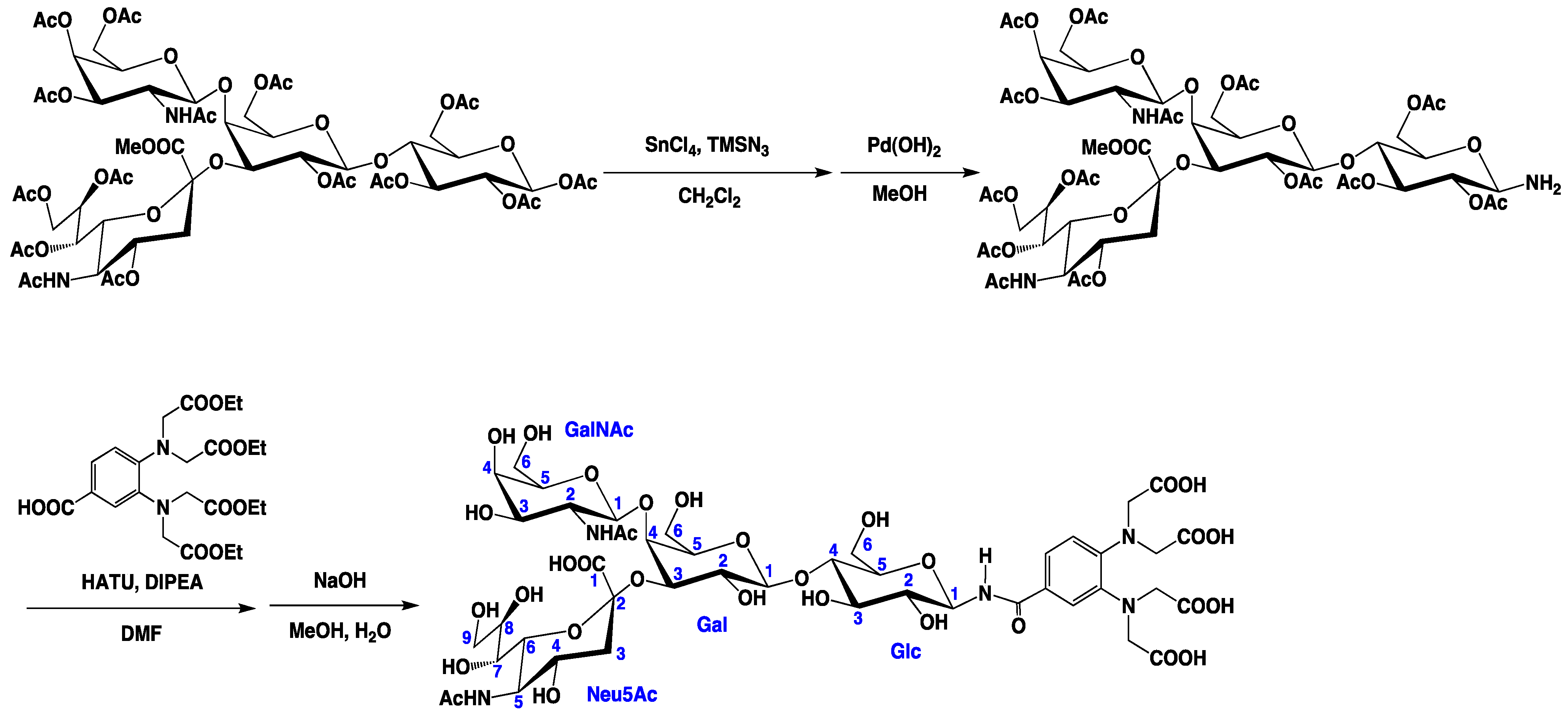 Molecules 17 06658 g006