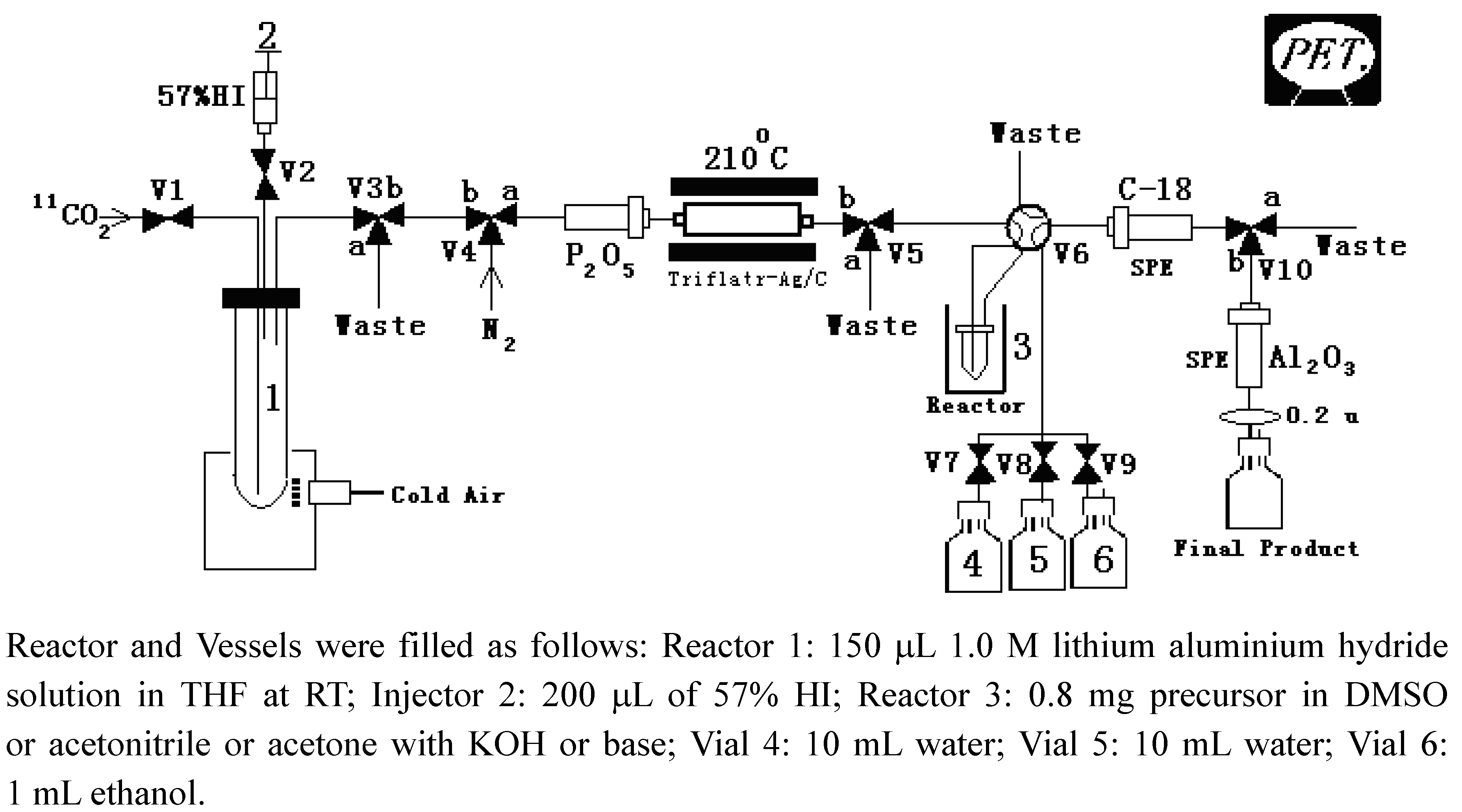 Molecules 17 06697 g004 550