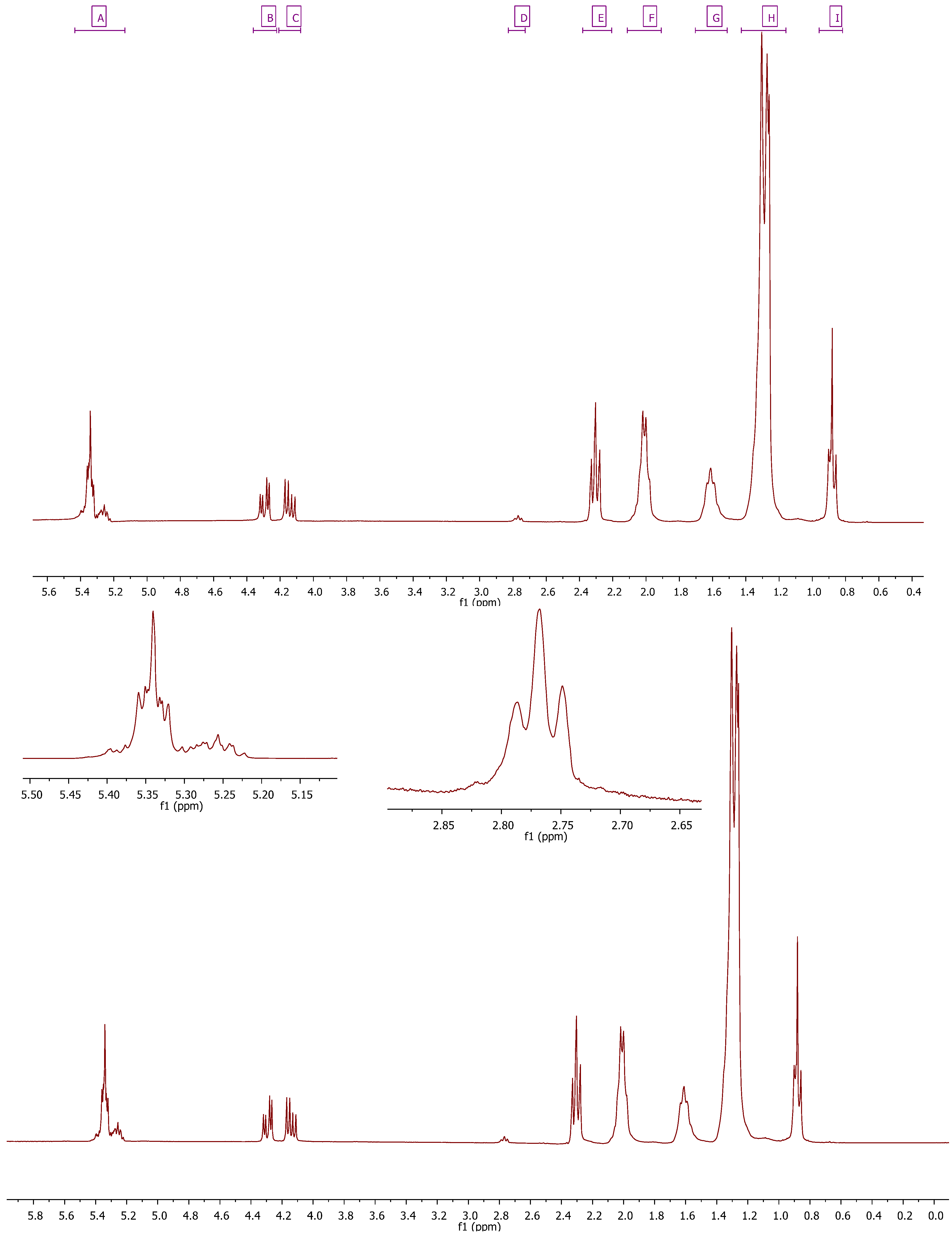 Molecules 17 06716 g002 550