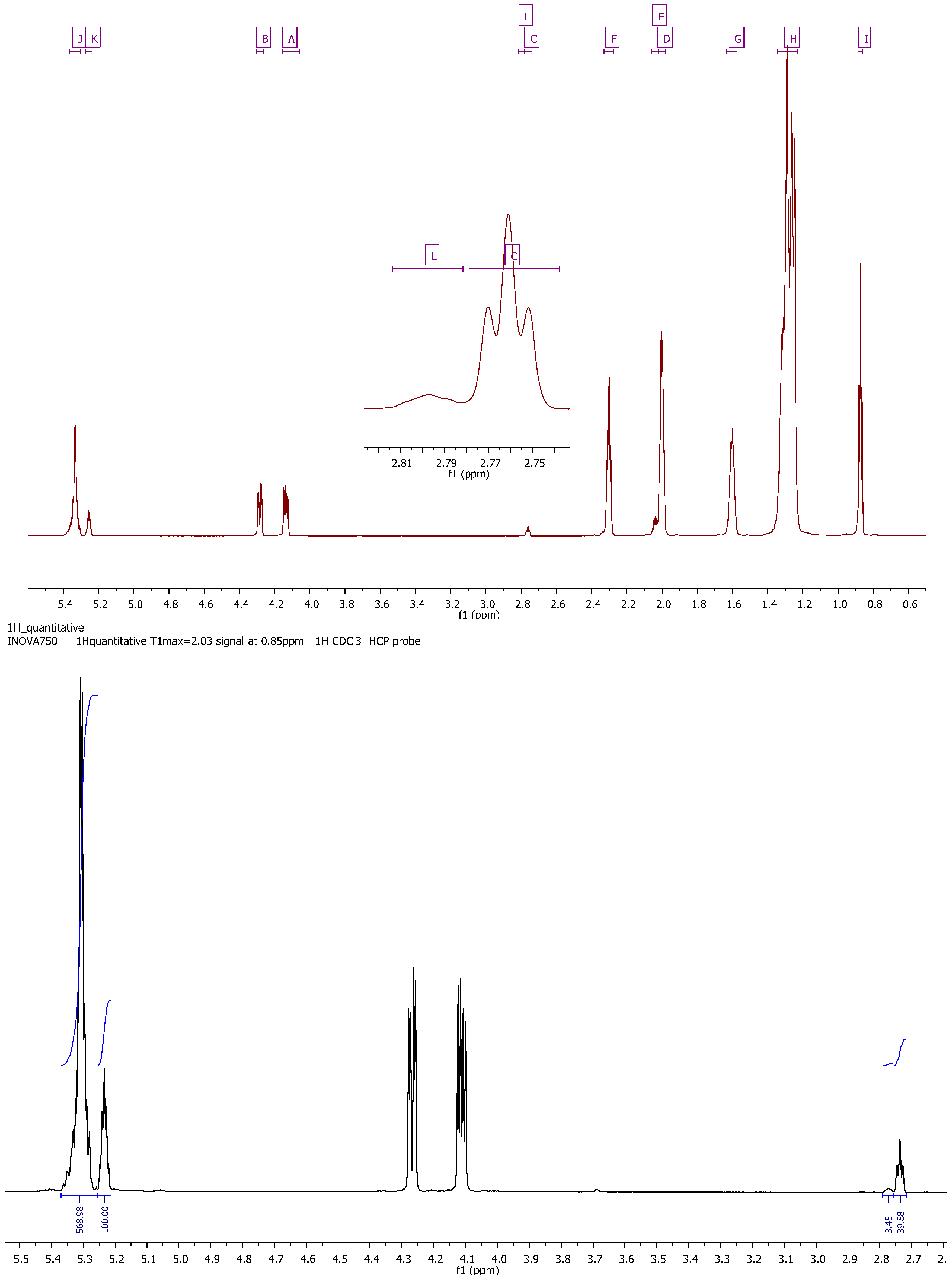 Molecules 17 06716 g003 550