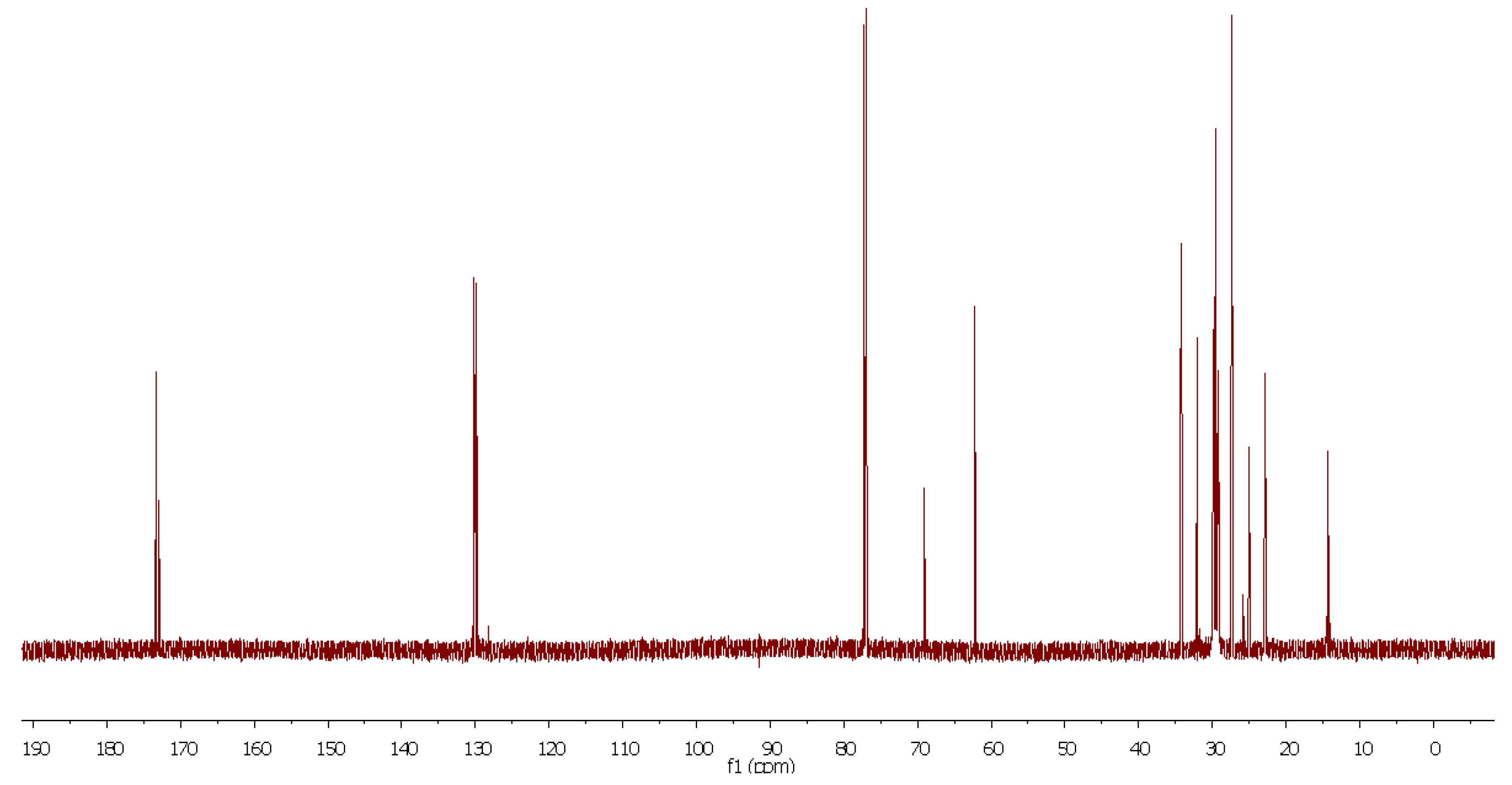 Molecules 17 06716 g004 550