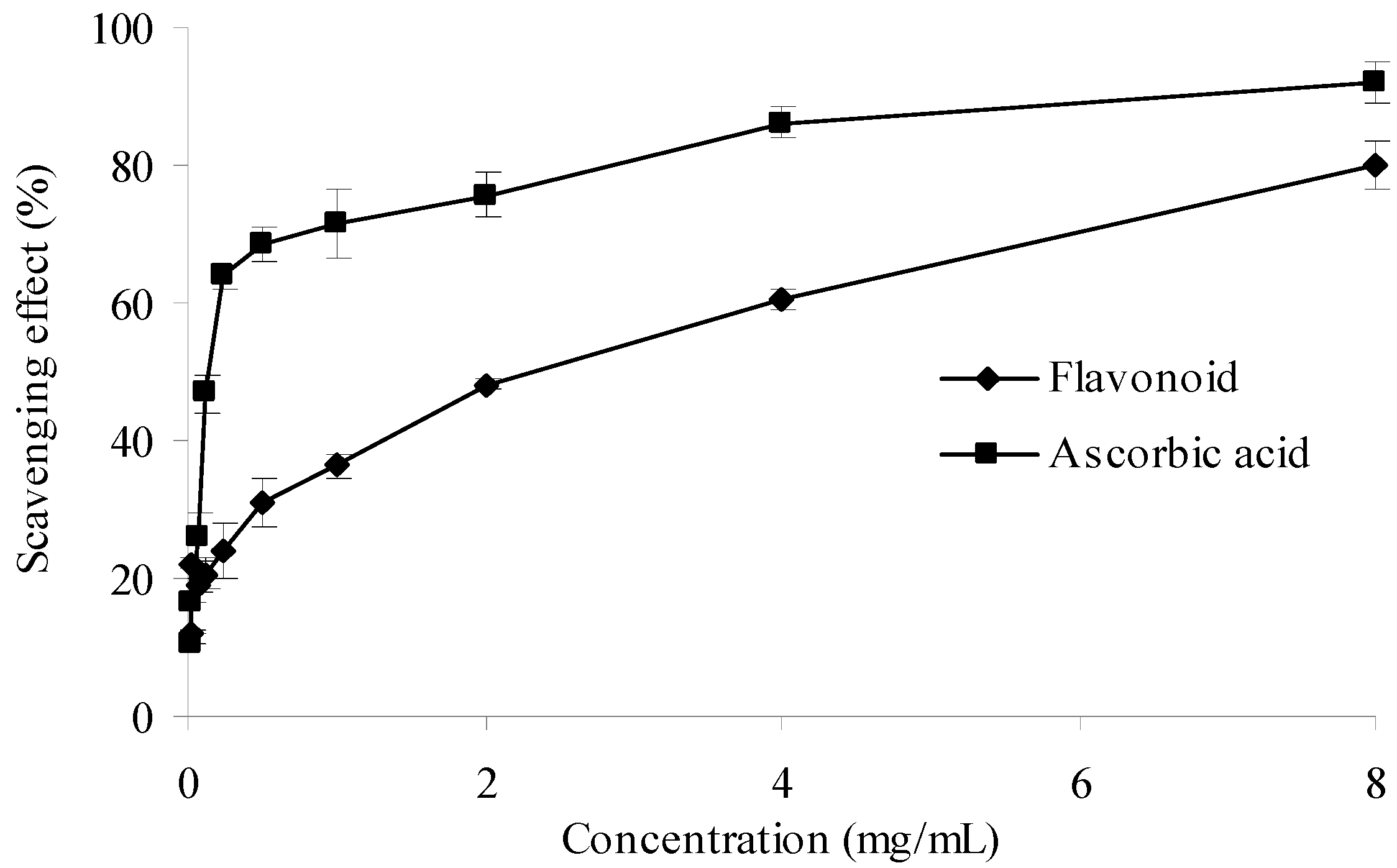 Molecules 17 06769 g007