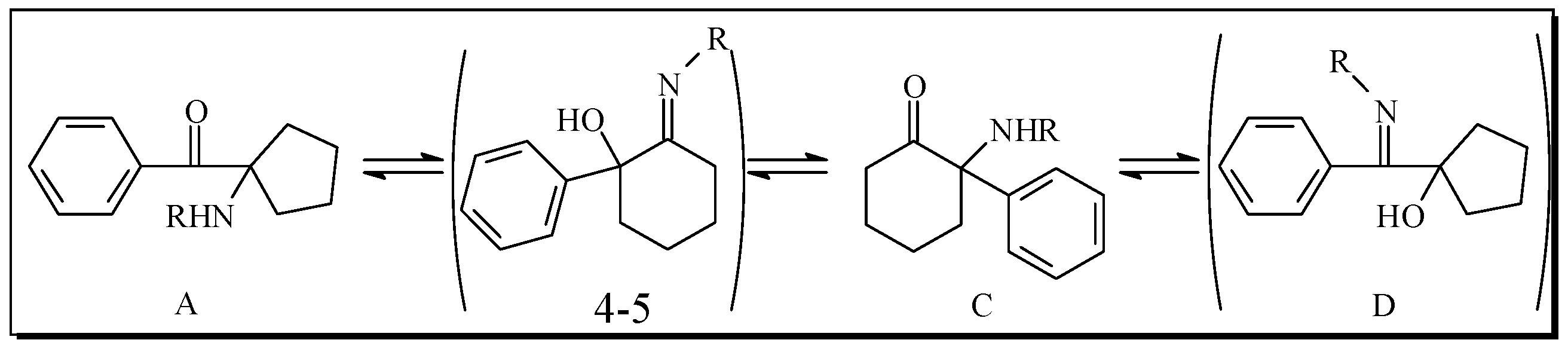 Molecules 17 06784 g002 550