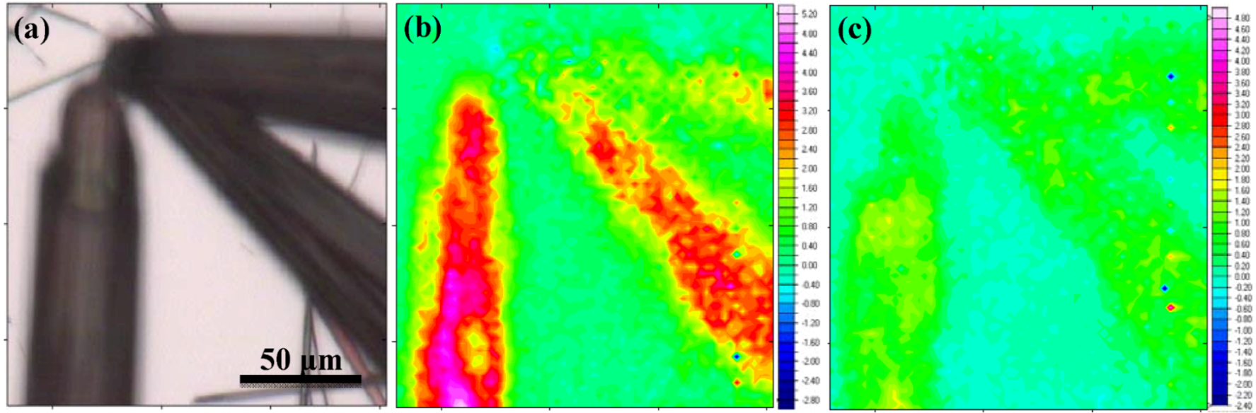 Molecules 17 06840 g005