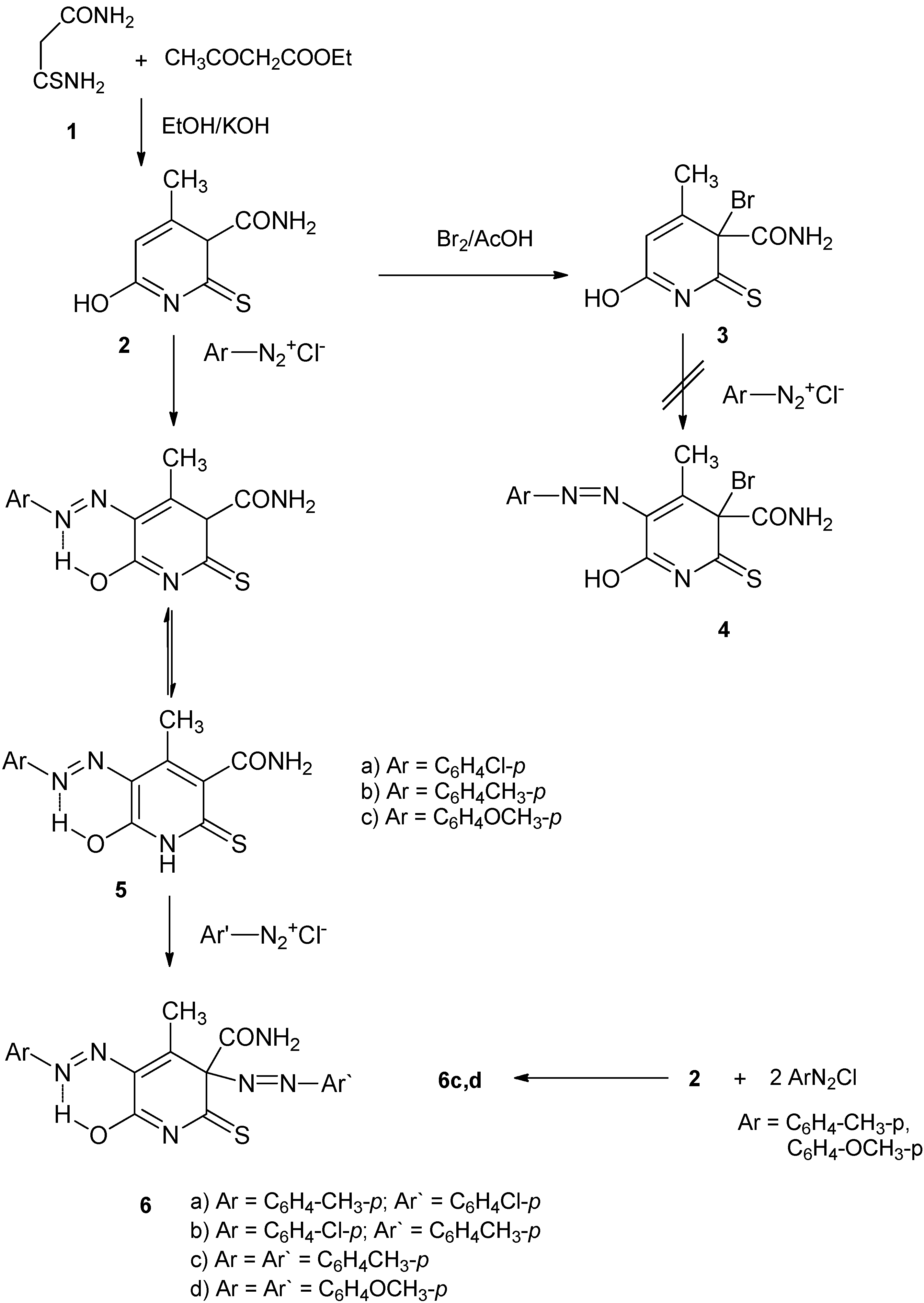 Molecules 17 06930 g001 550