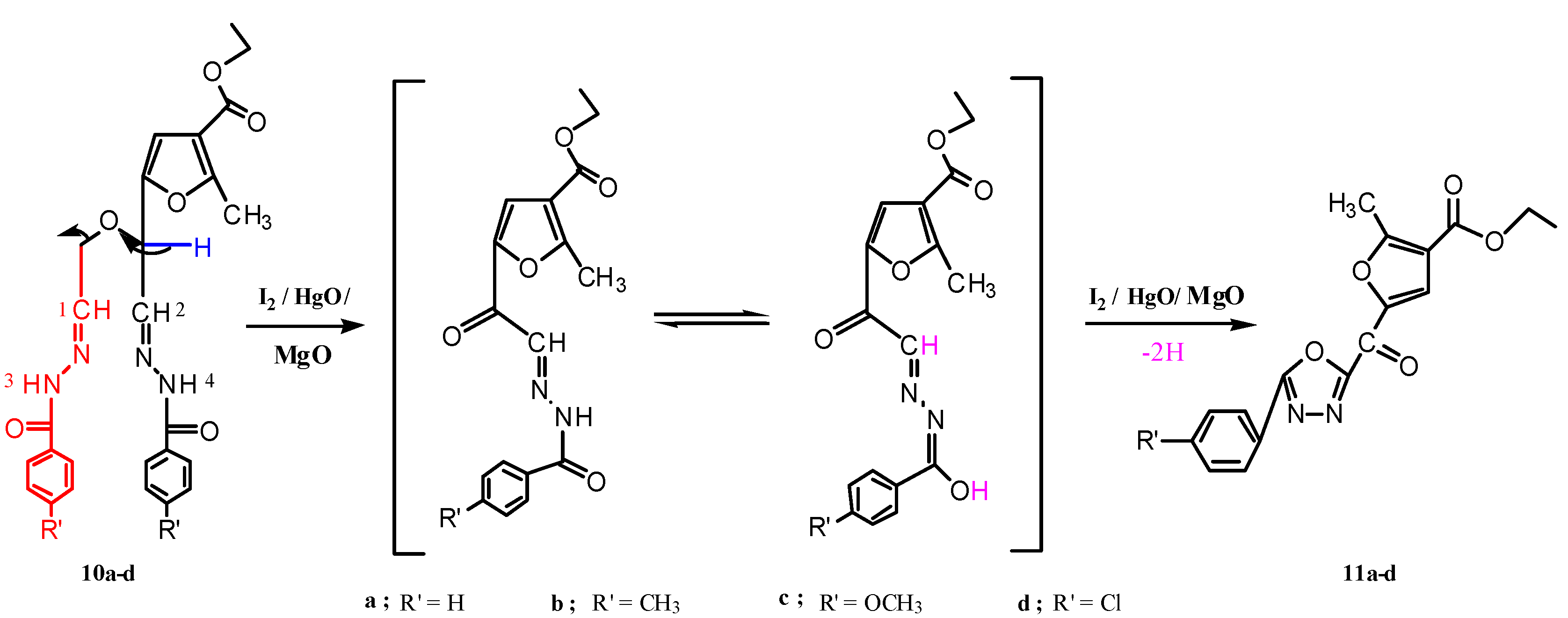 Molecules 17 07010 g007 550