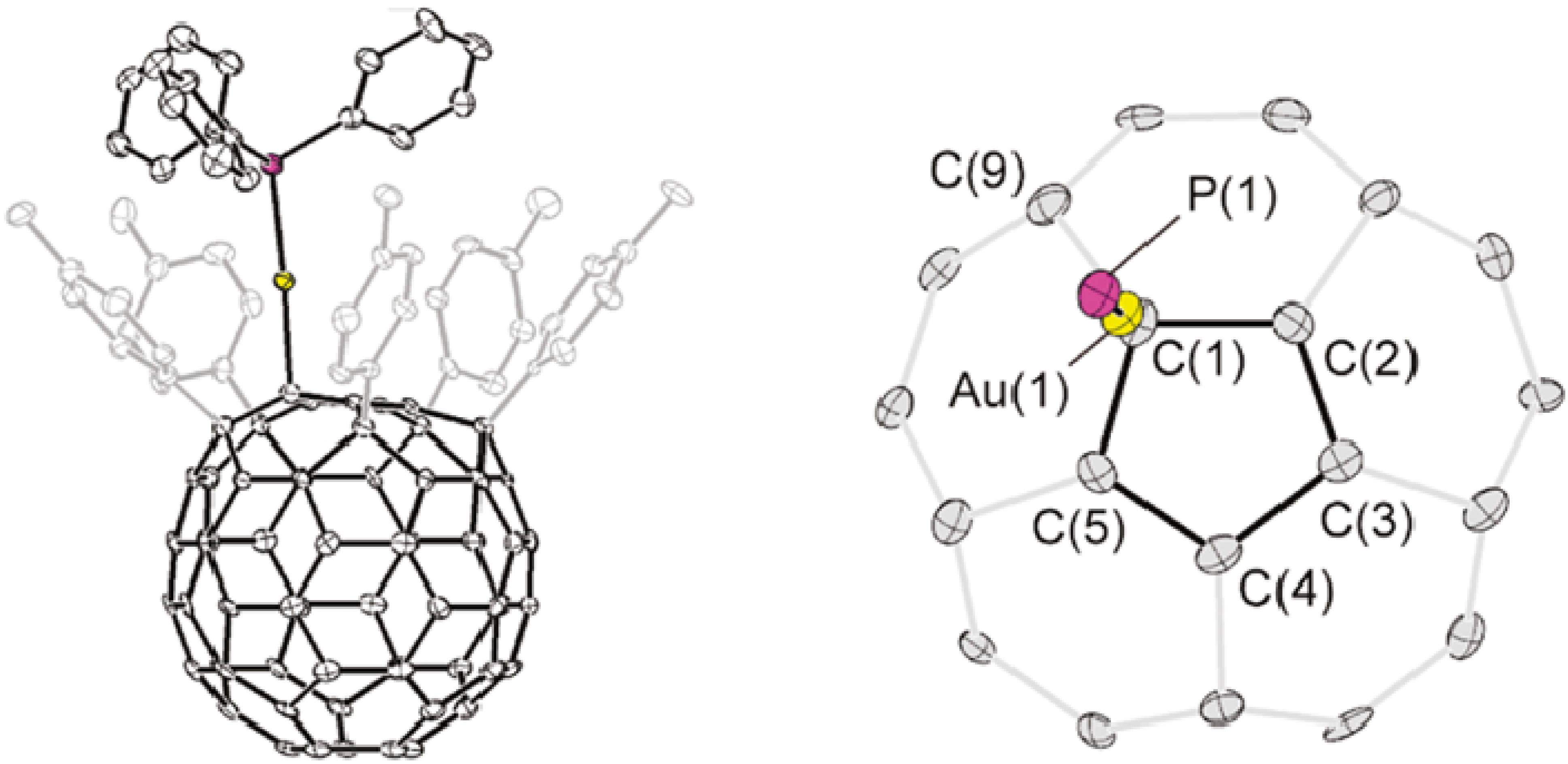 Molecules 17 07151 g008