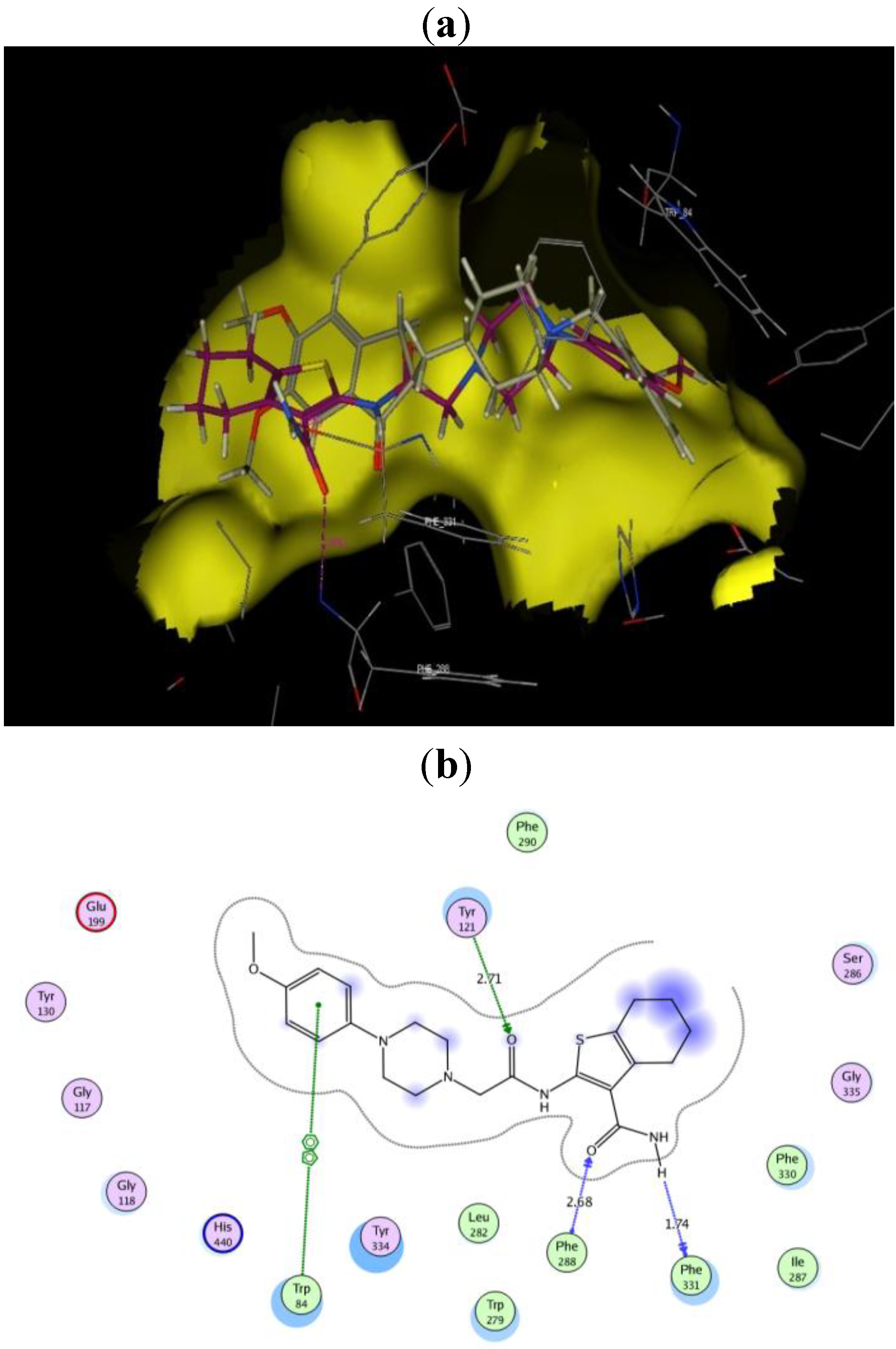 Molecules 17 07217 g005 550