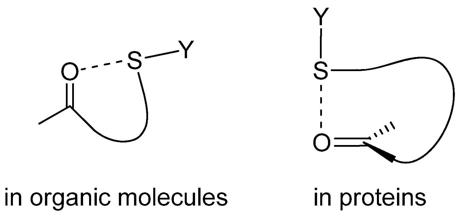 Molecules 17 07266 g002