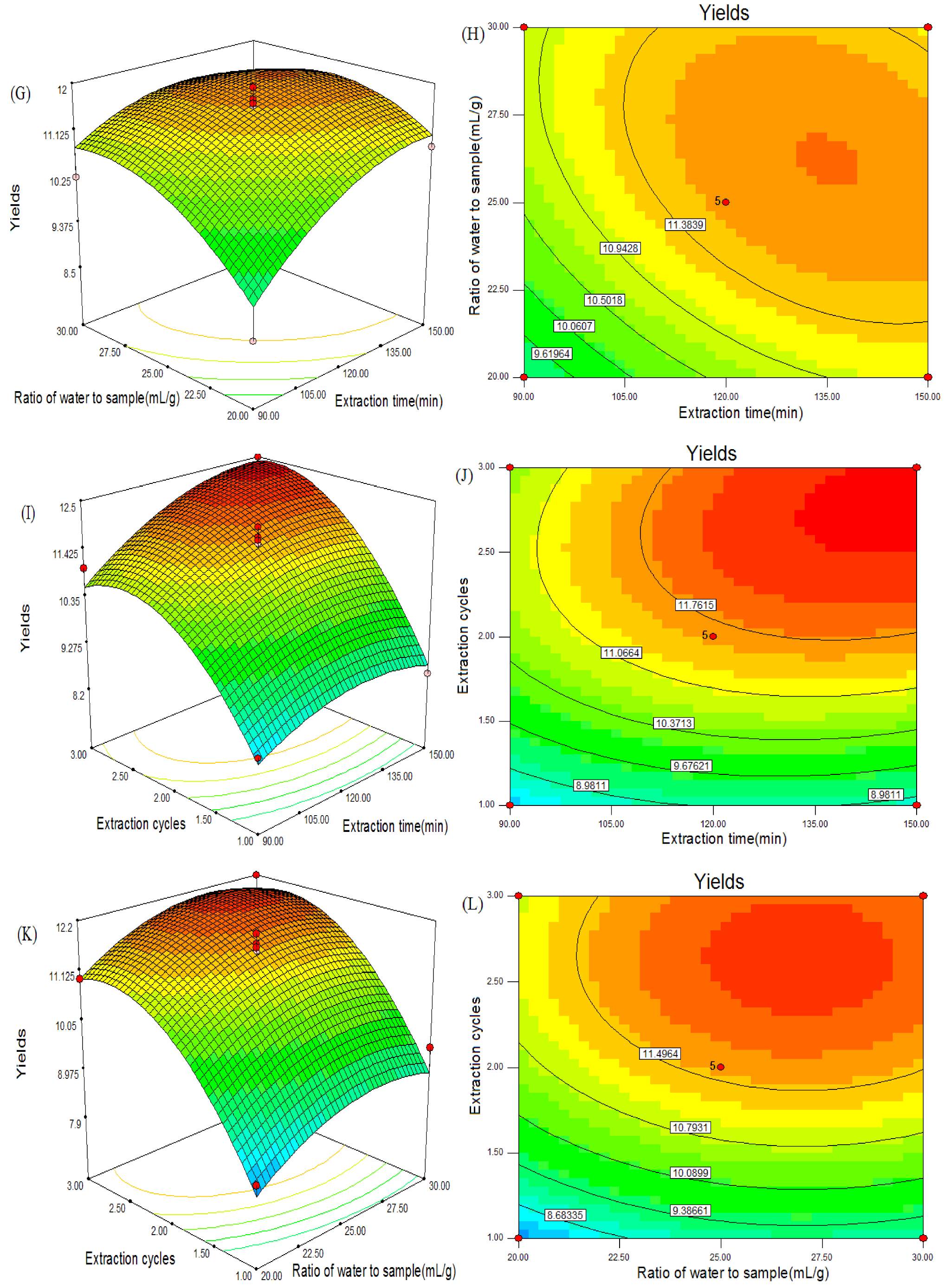 Molecules 17 07323 g005b