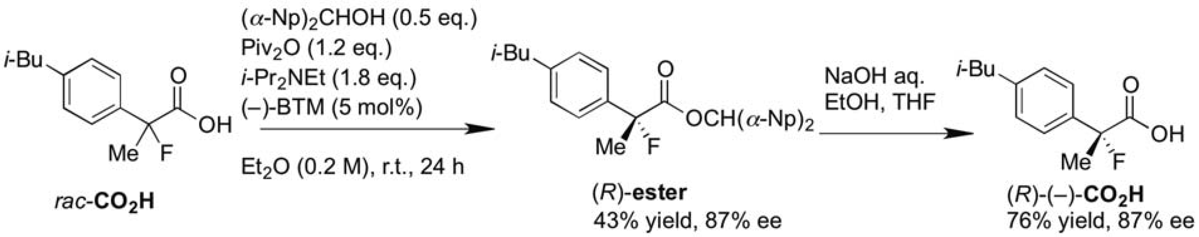 Molecules 17 07356 g002 550