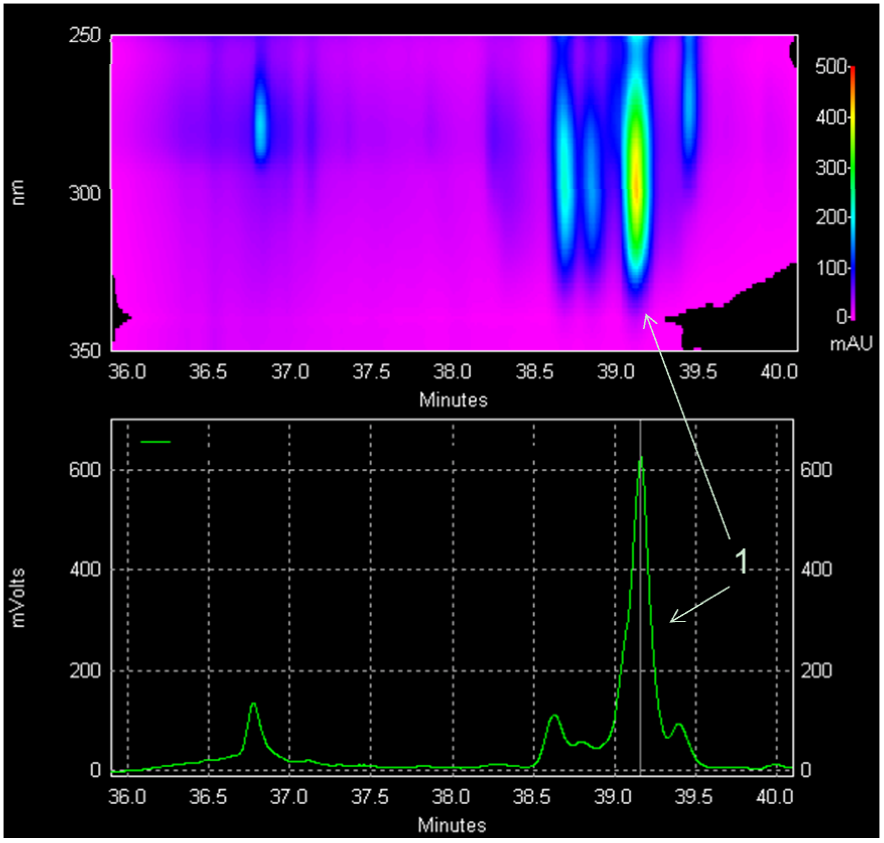 Molecules 17 07451 g002