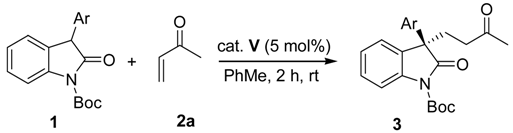 Molecules 17 07523 i002