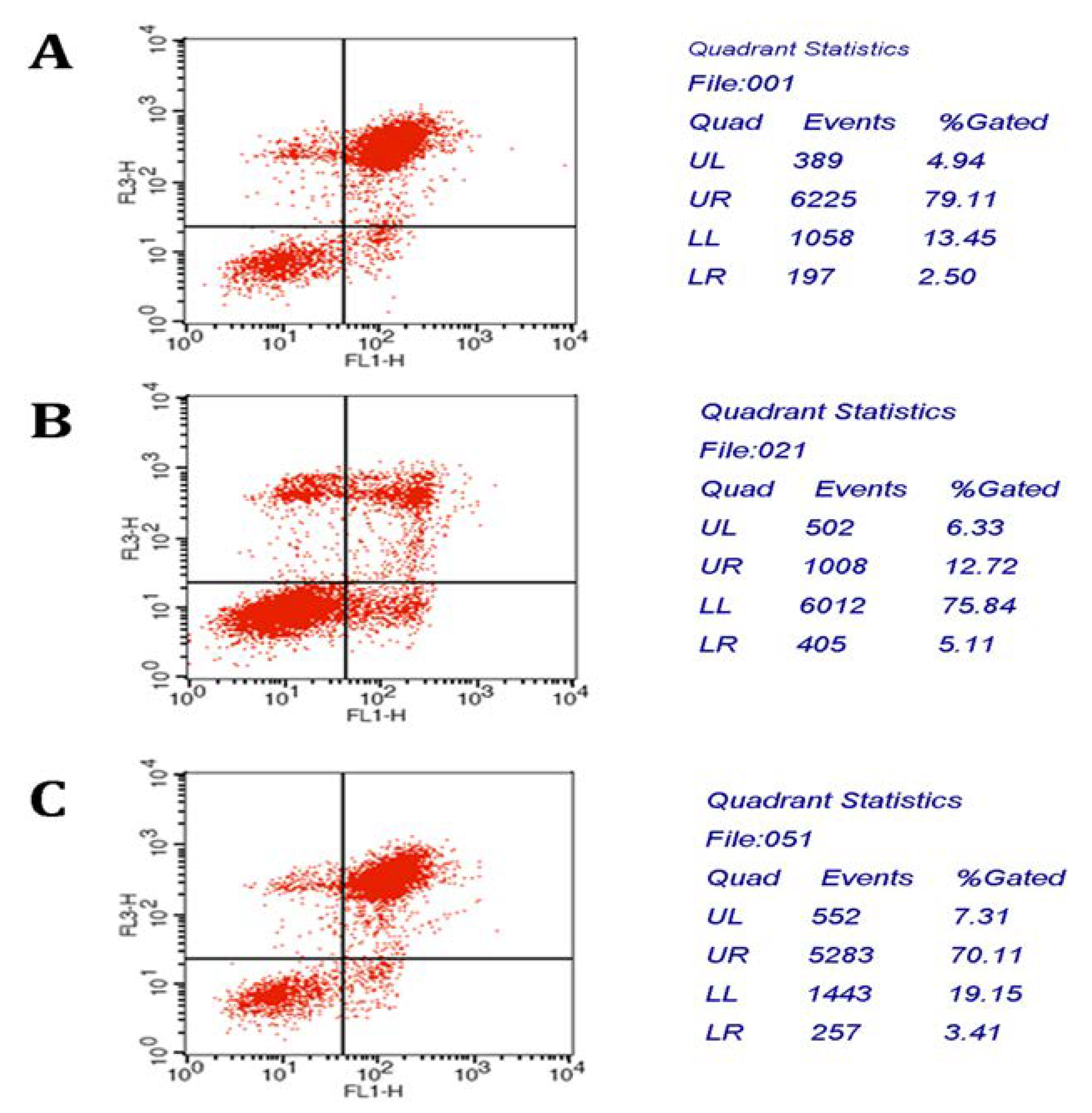 Molecules 17 07595 g009 Molecules 17 07595 g009