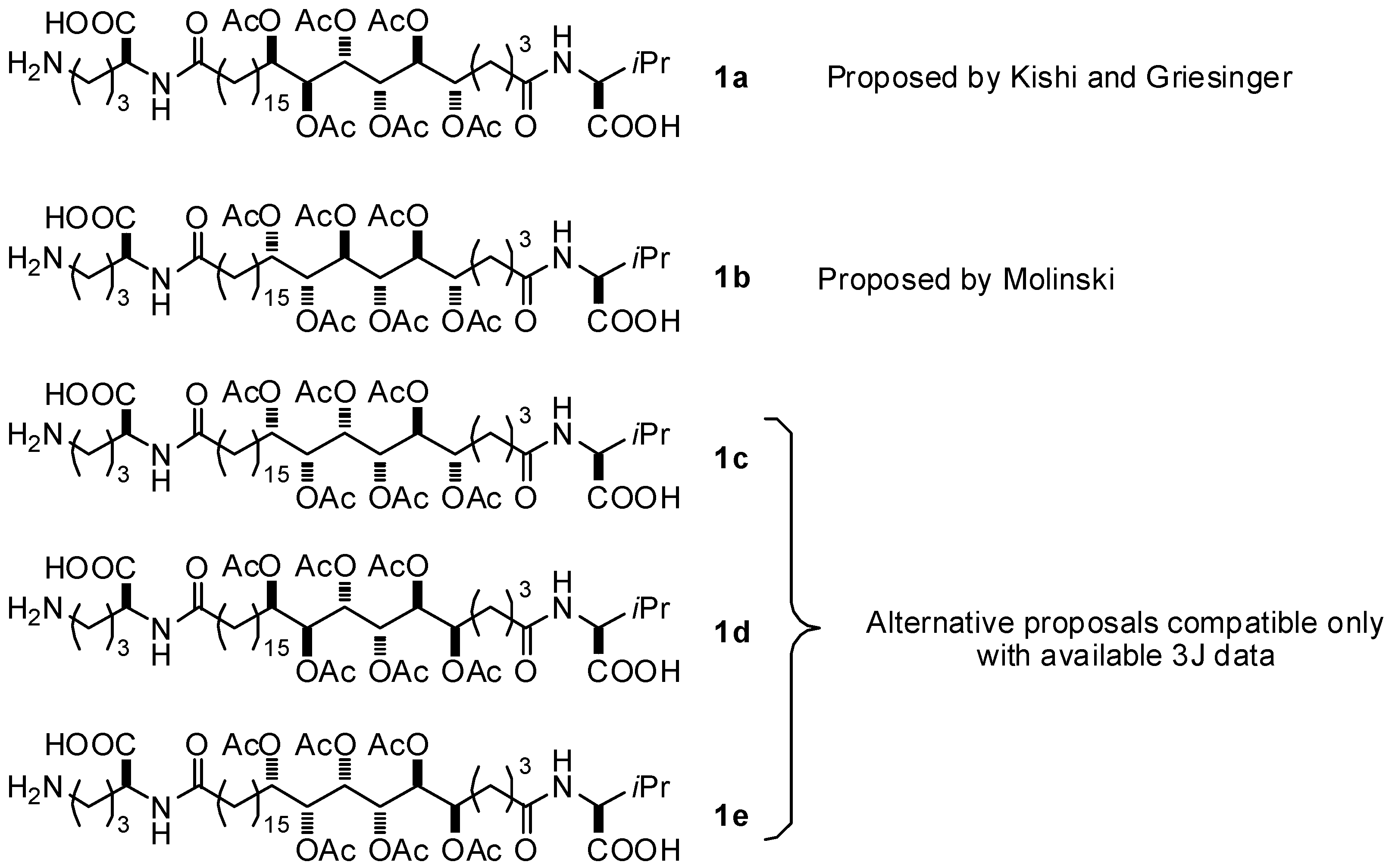 Molecules 17 07709 g002 550