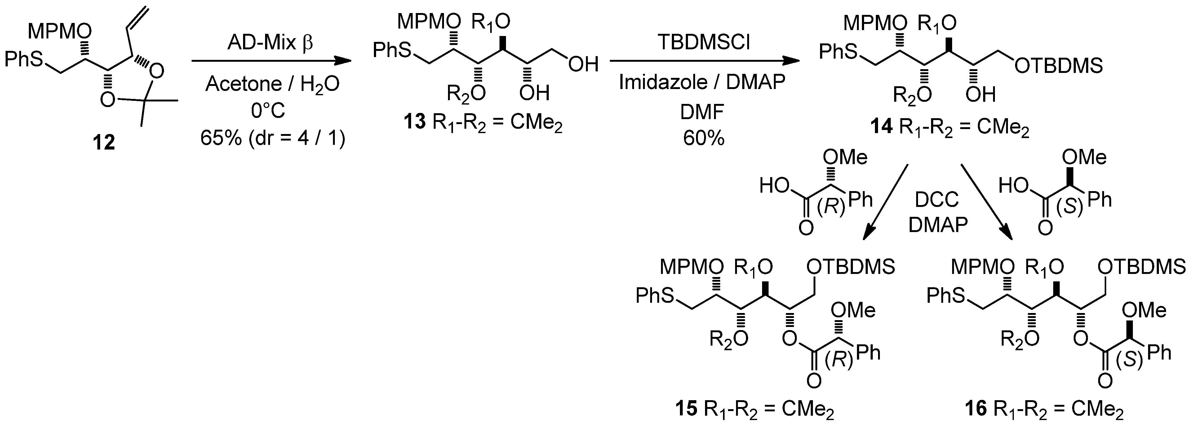 Molecules 17 07709 g007 550