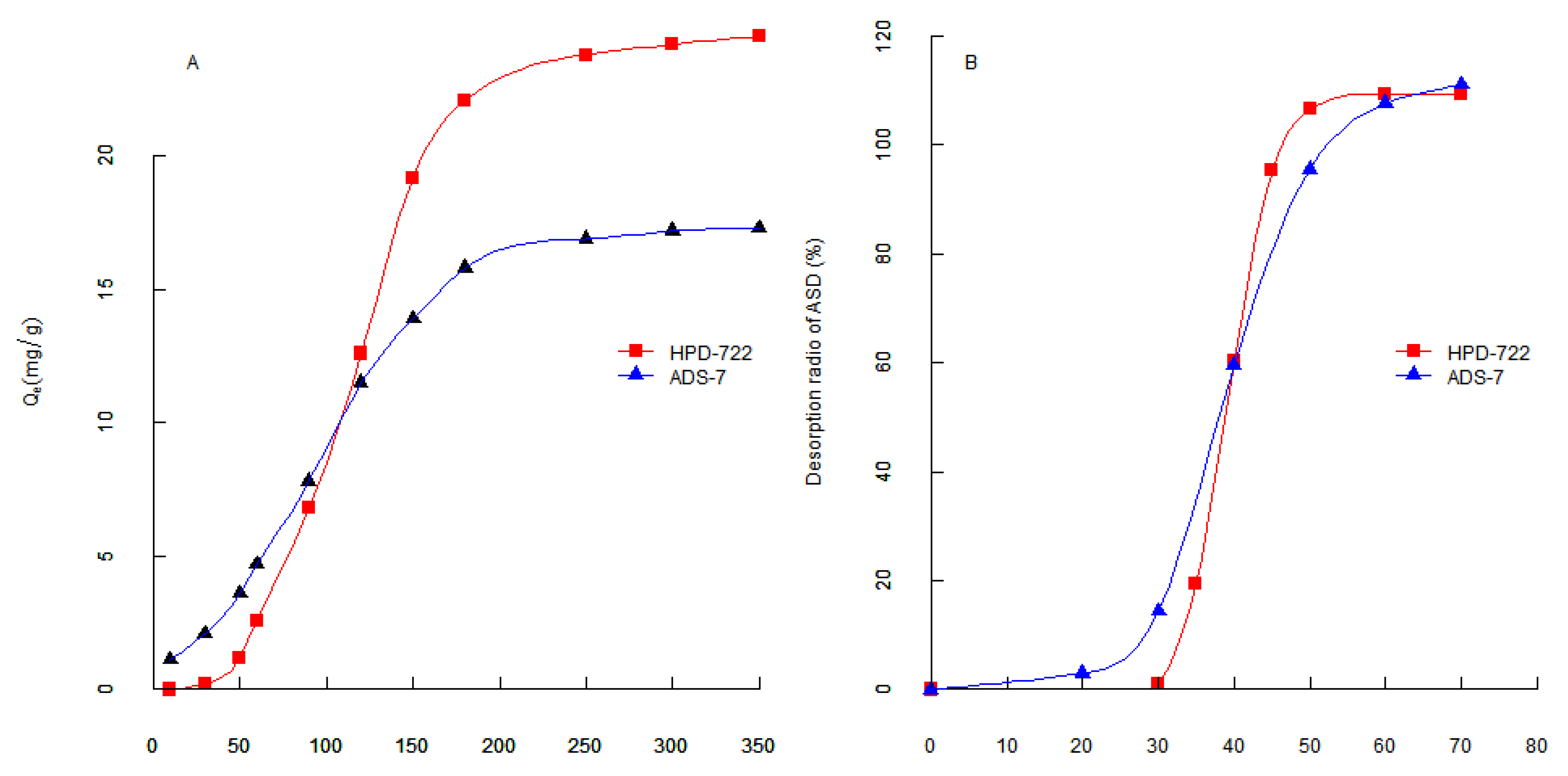 Molecules 17 07798 g003 550