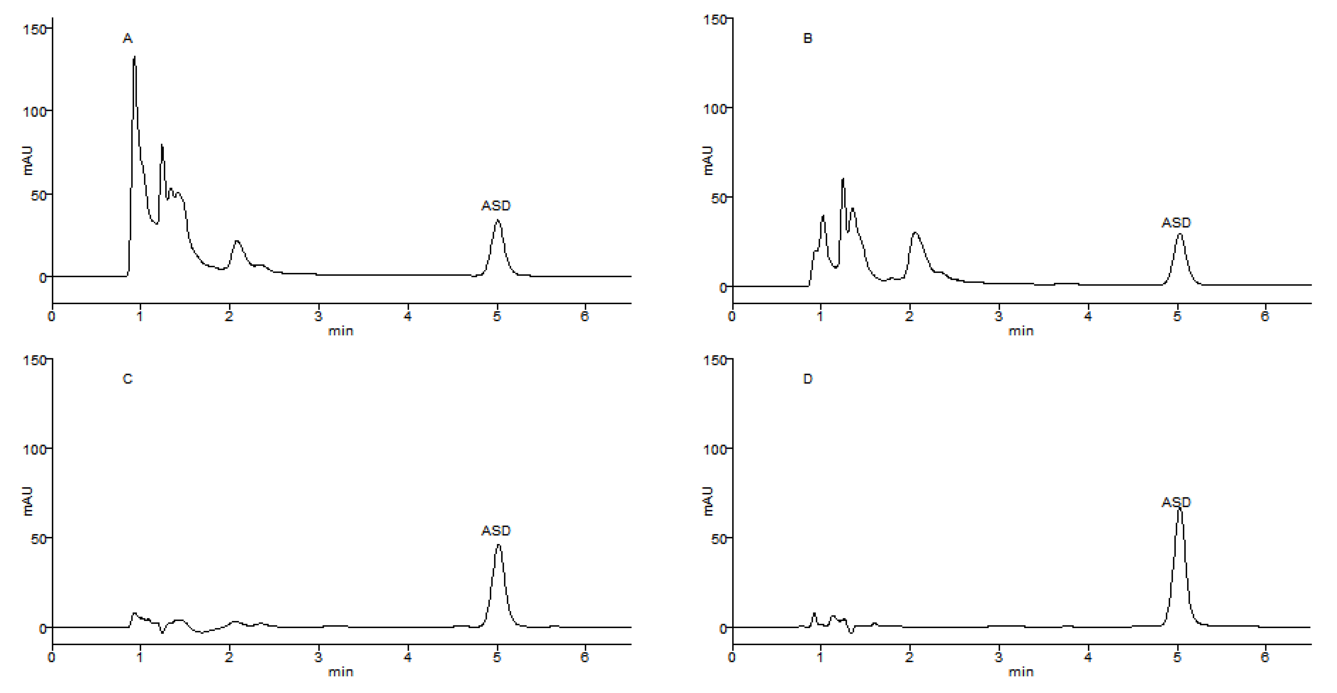 Molecules 17 07798 g005 550