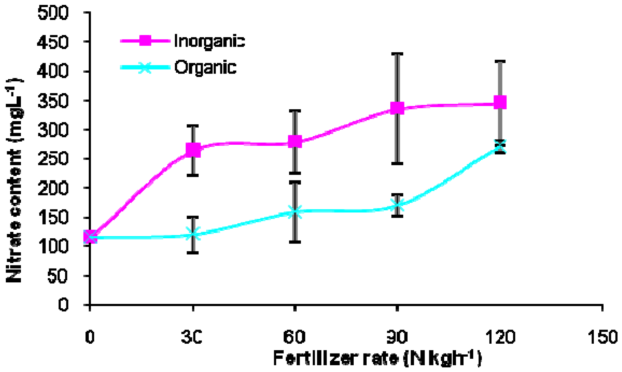 Molecules 17 07843 g002