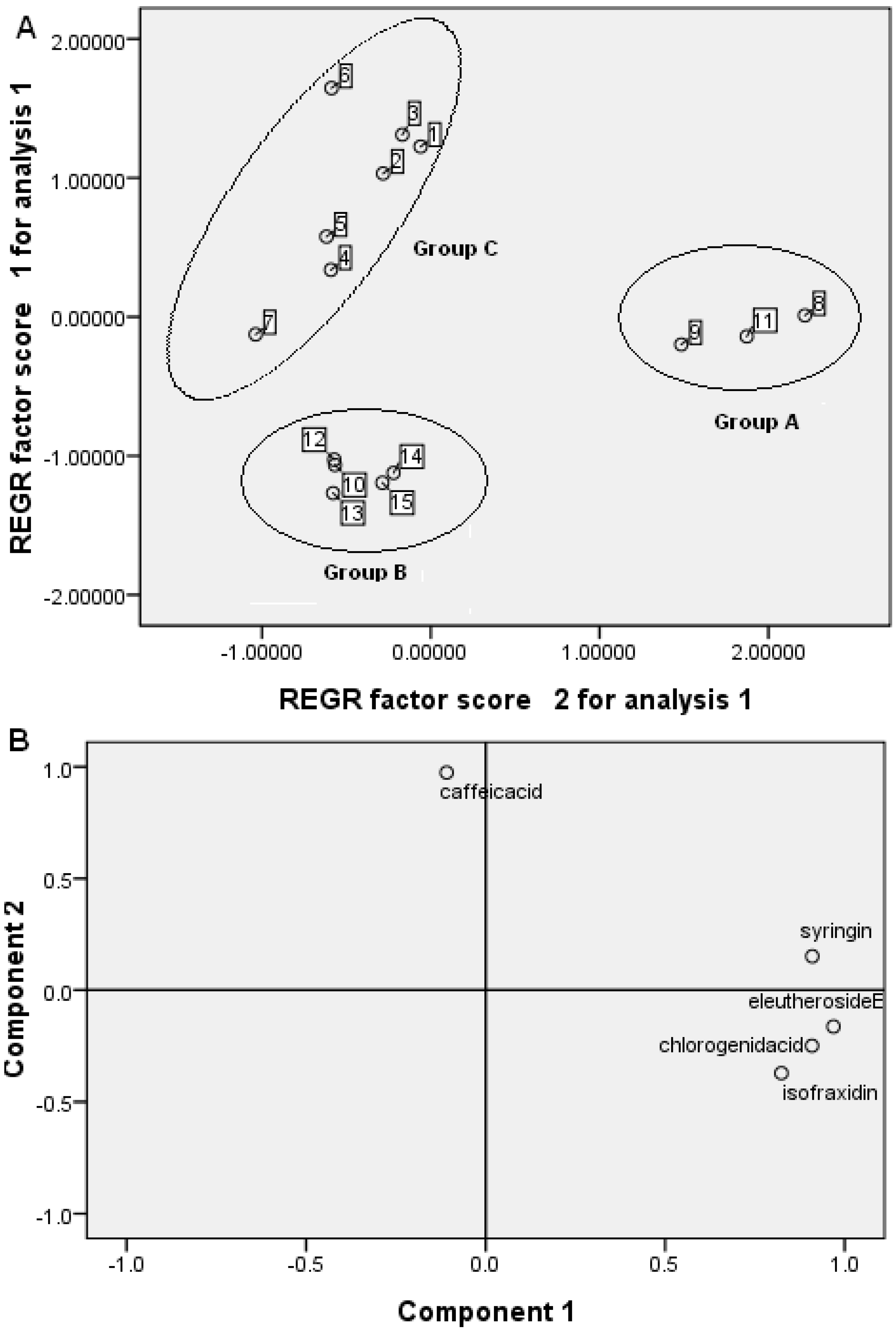 Molecules 17 07903 g004