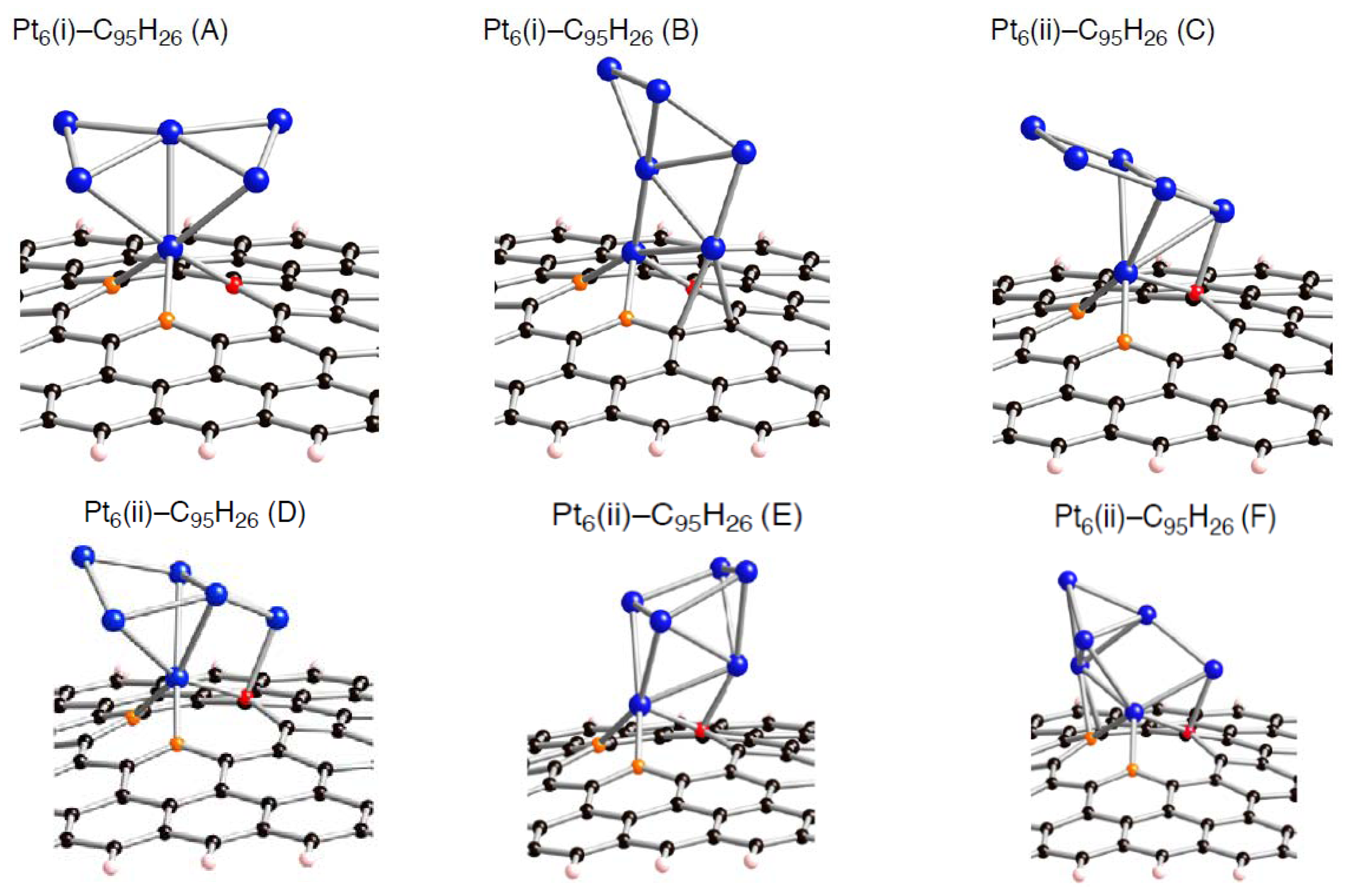 Molecules 17 07941 g005 550