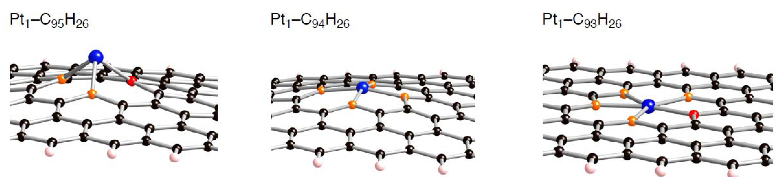 Molecules 17 07941 g011 550