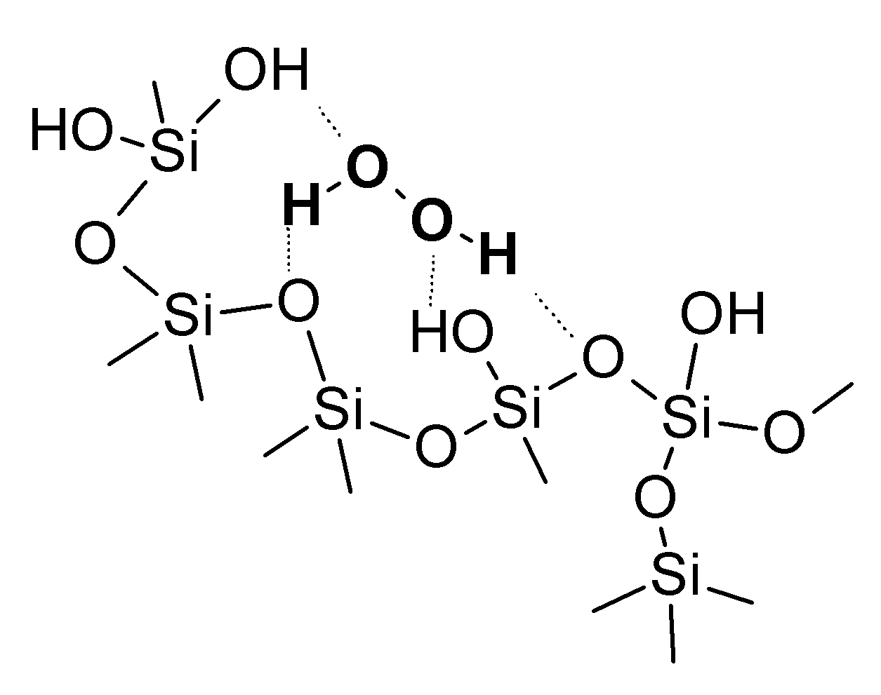 Hydrogen Peroxide Structure
