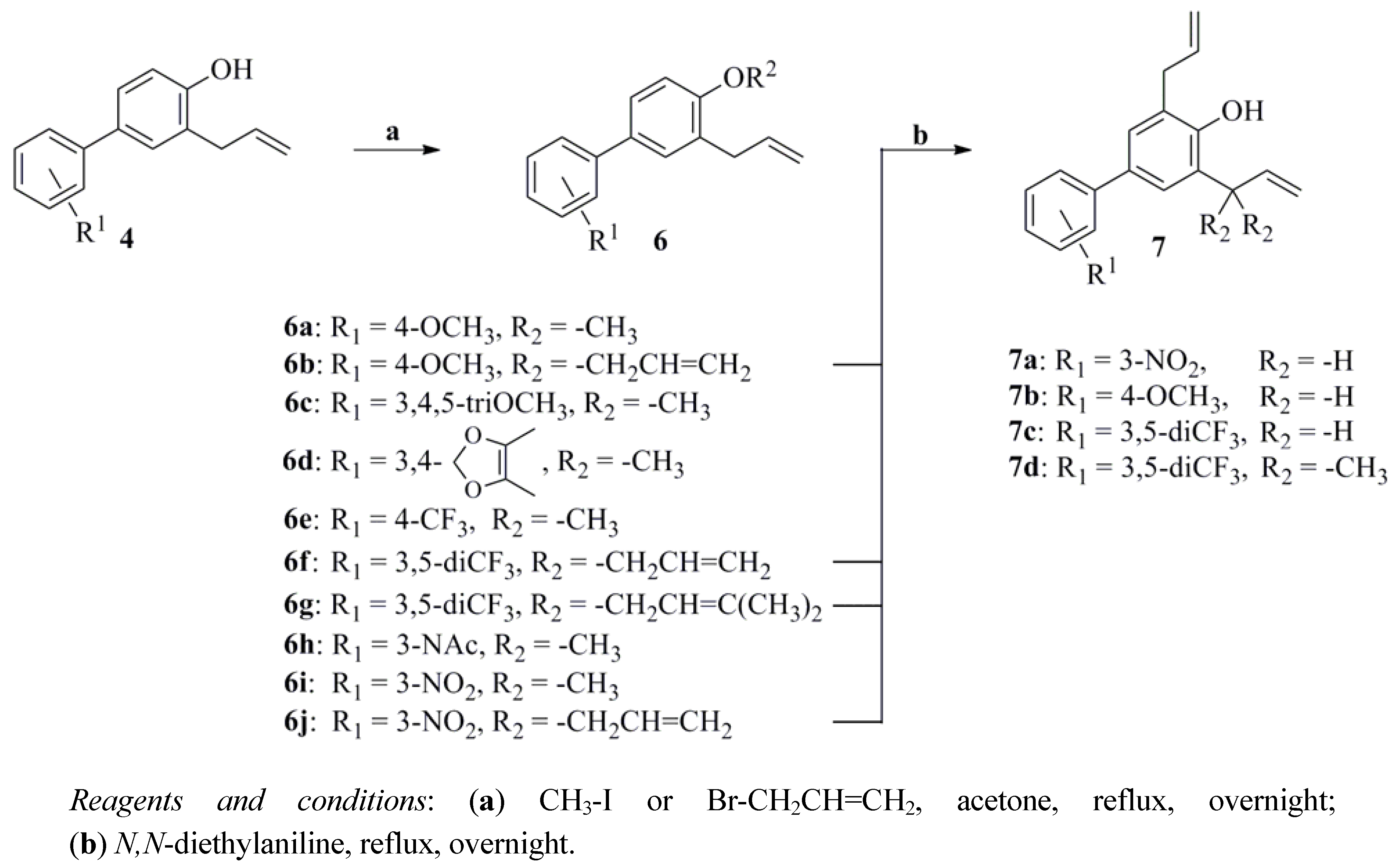 Molecules 17 08091 g004