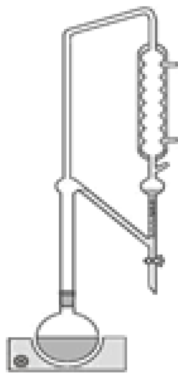 Molecules 17 08196 g004 550