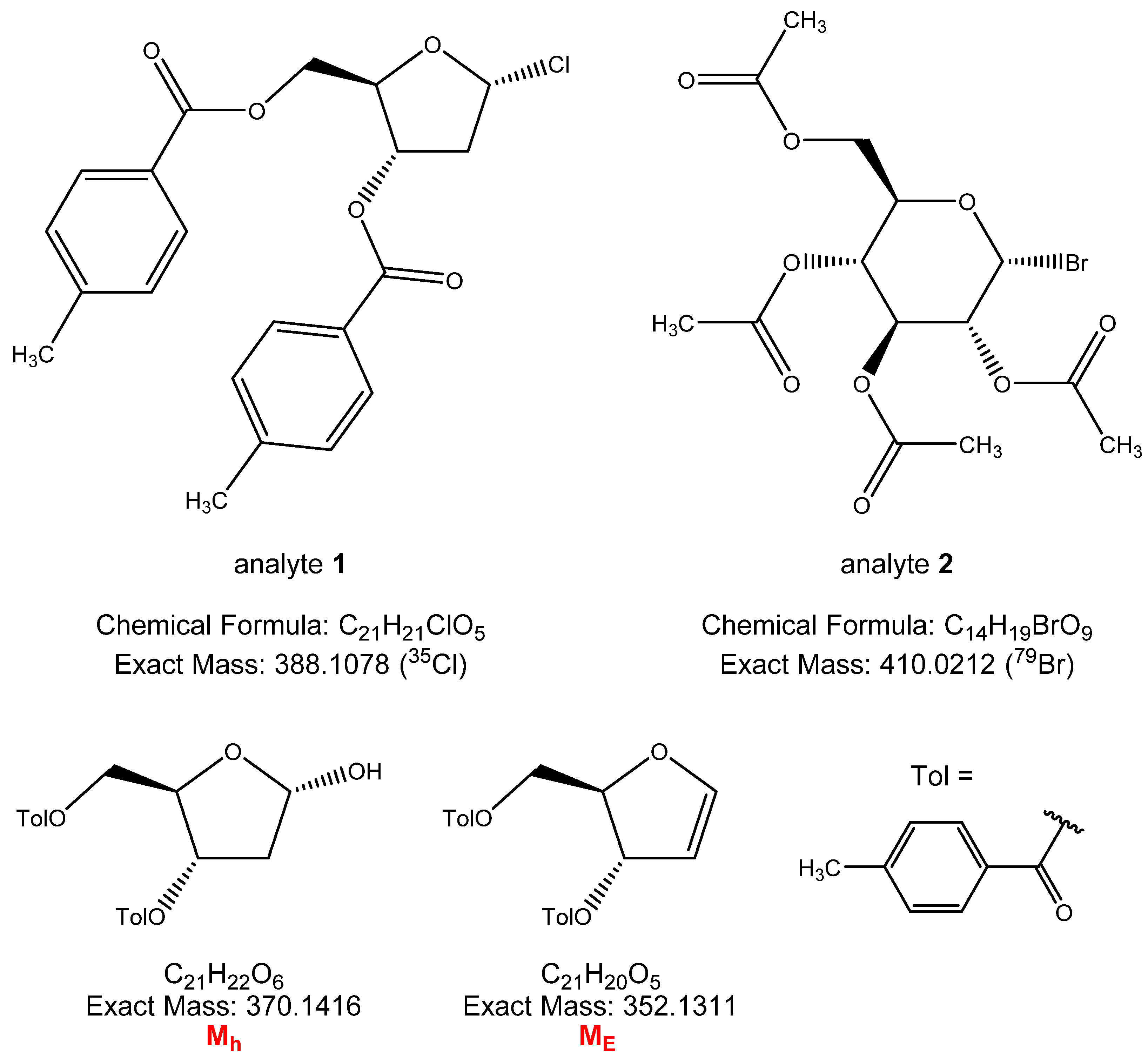 Molecules 17 08351 g001