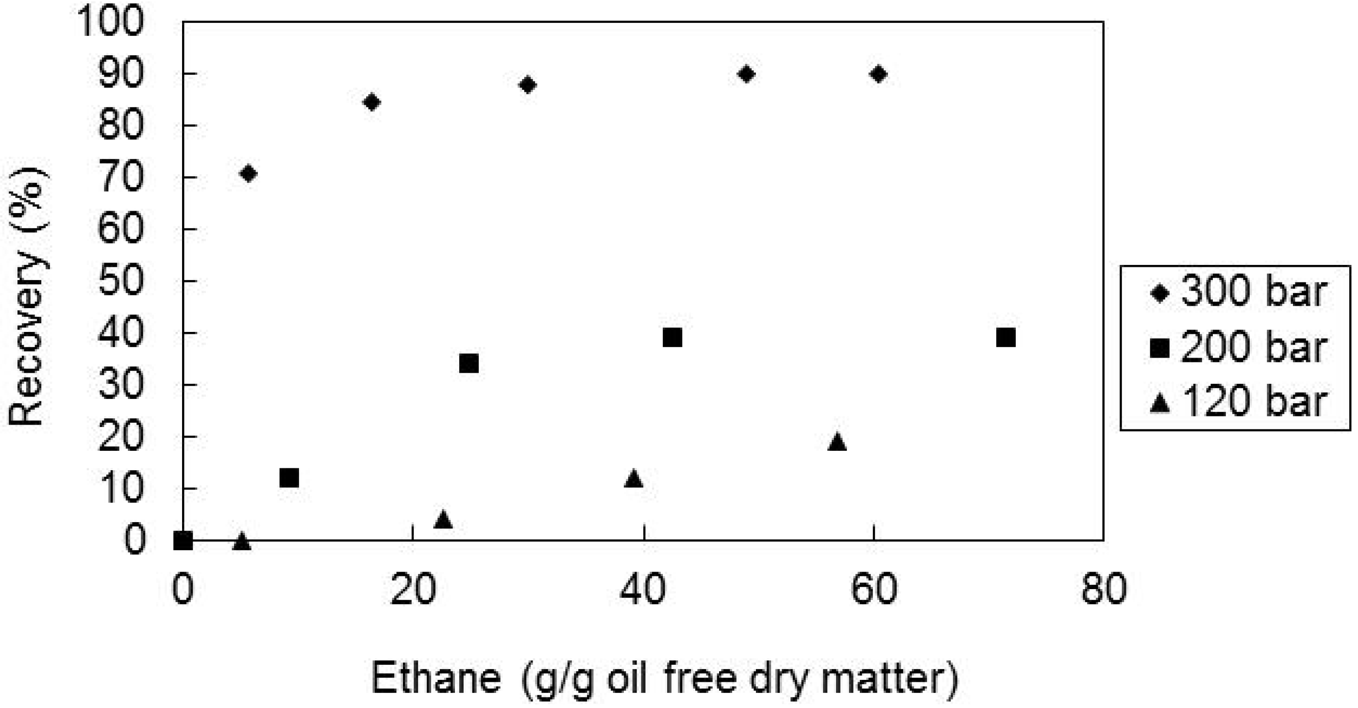 Molecules 17 08397 g003