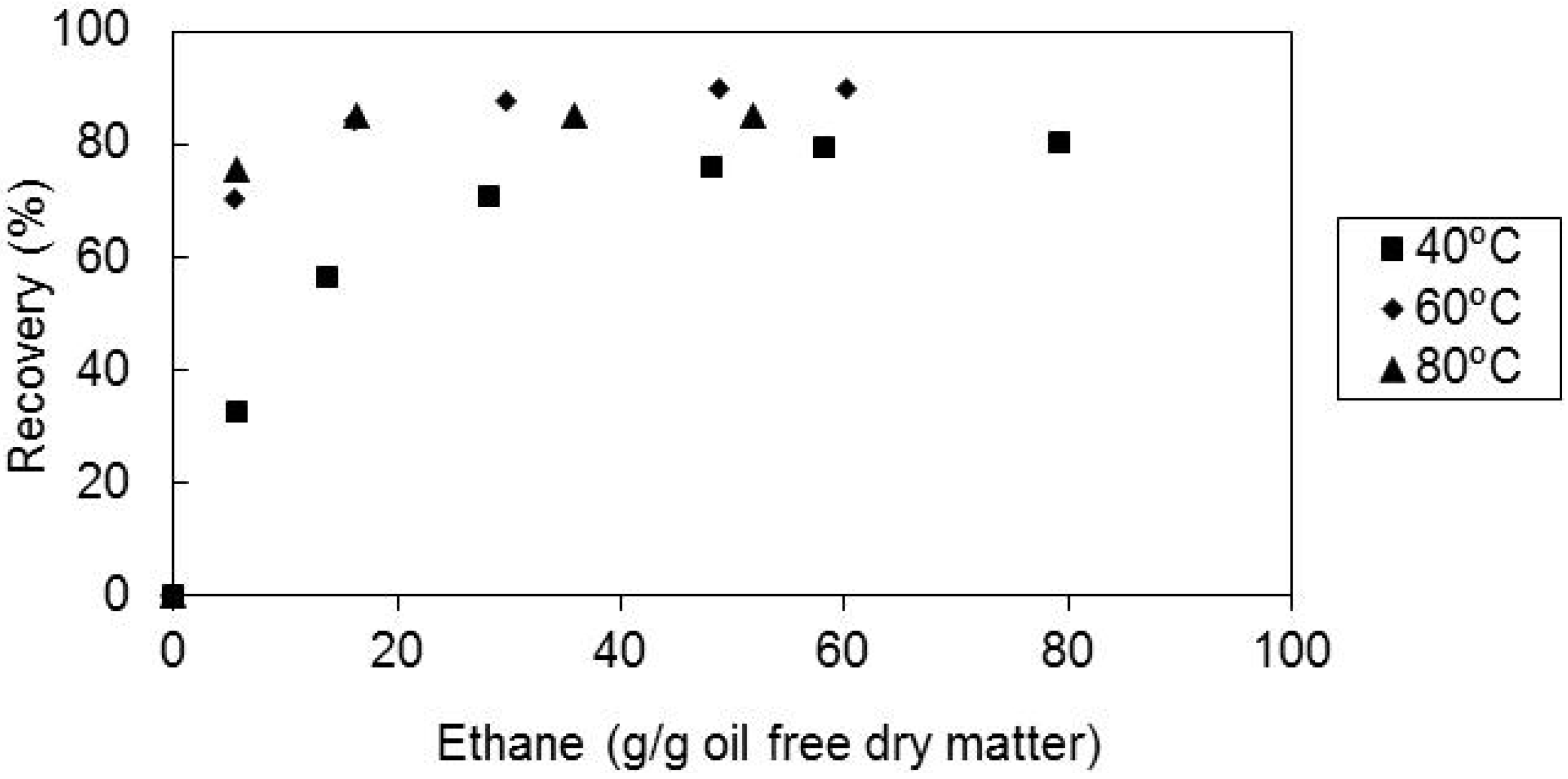Molecules 17 08397 g004