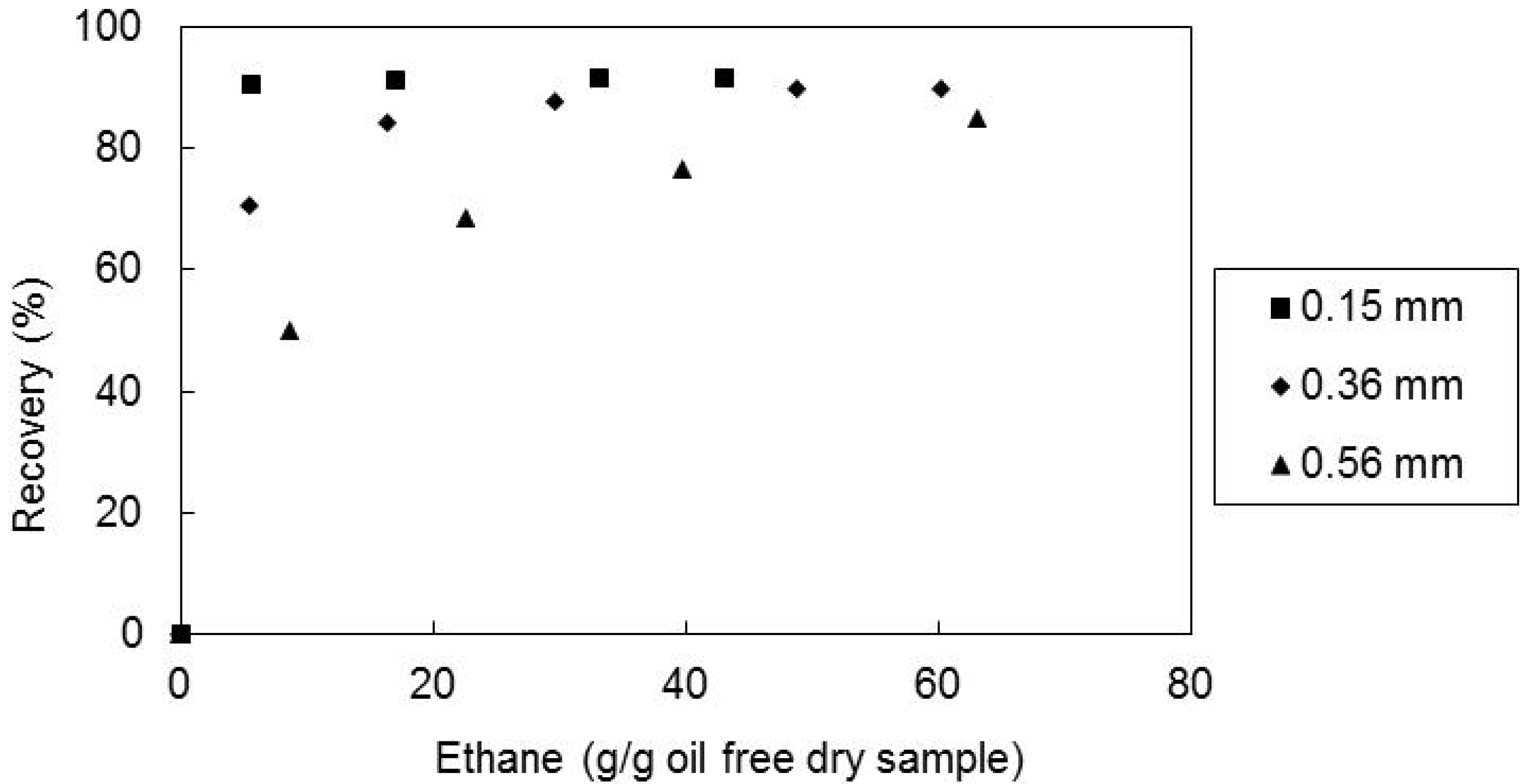 Molecules 17 08397 g006