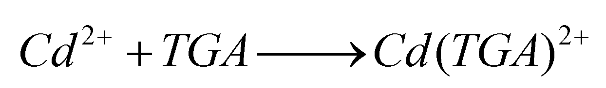 Molecules 17 08430 i001